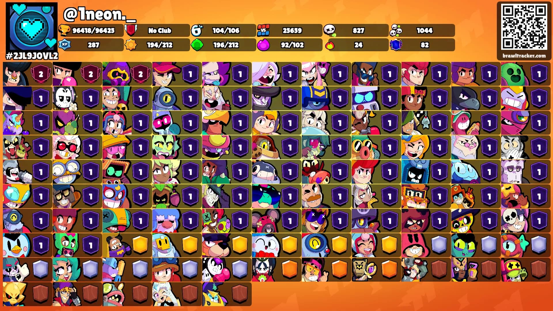 @1neon._'s Ranks