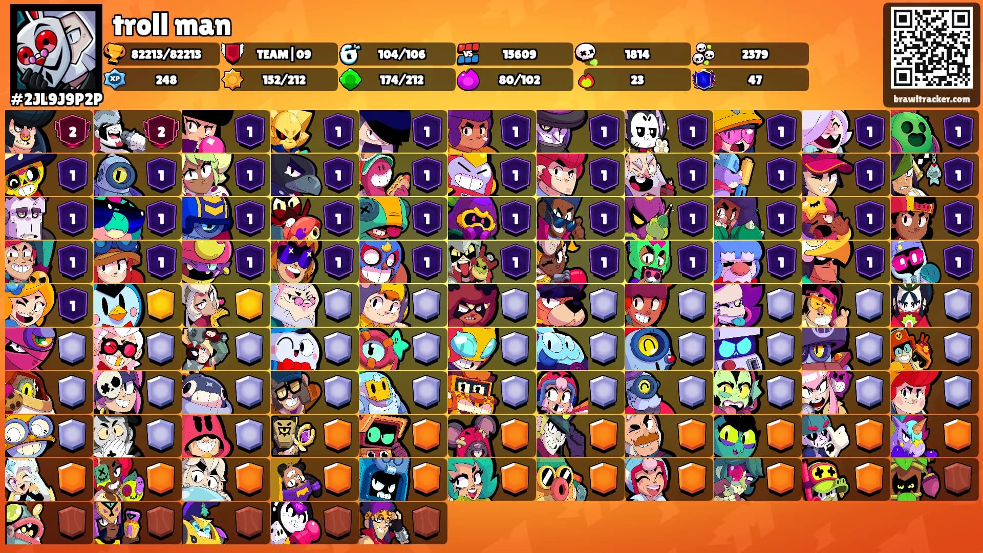troll man's Ranks