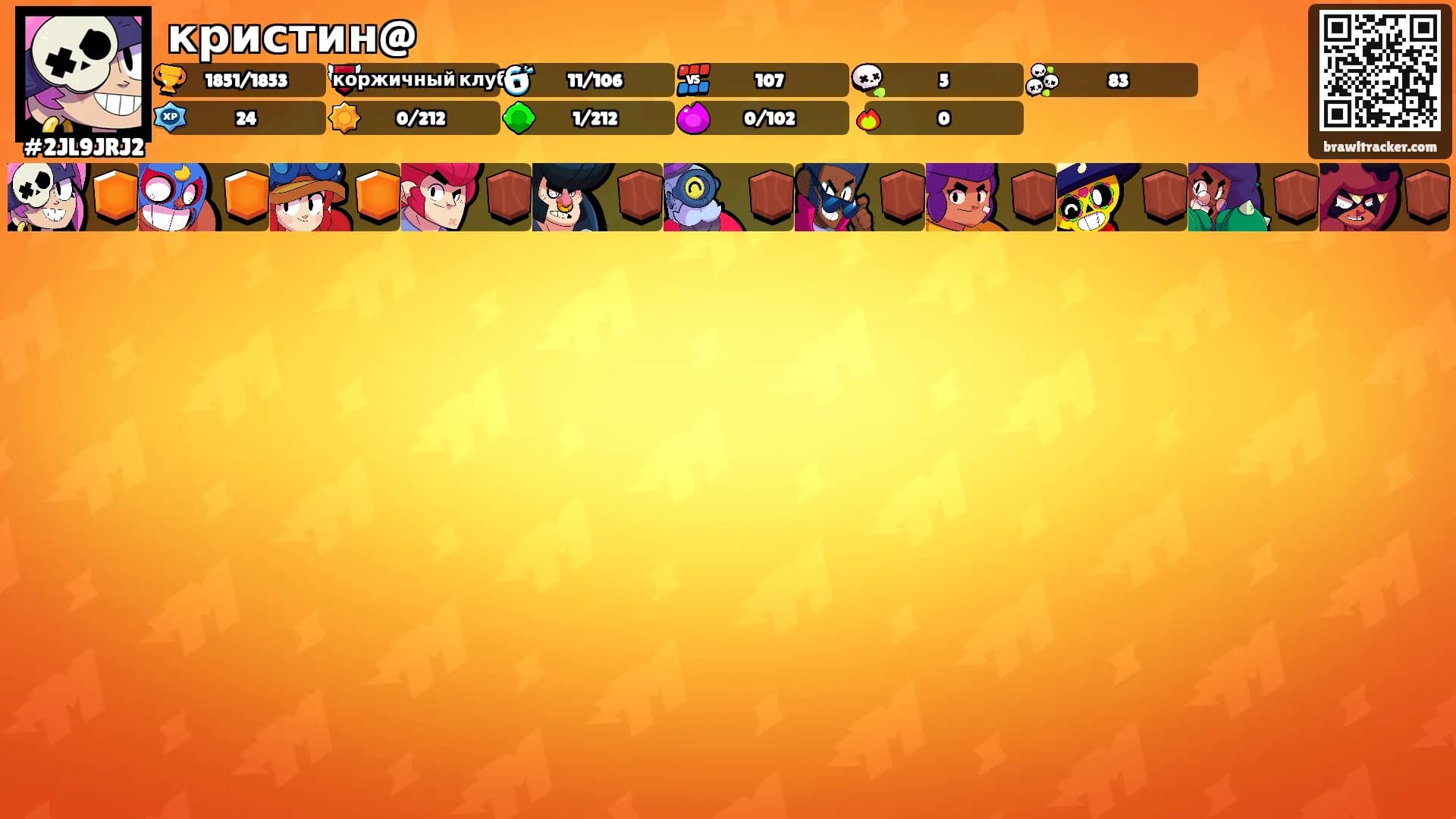 кристин@'s Ranks