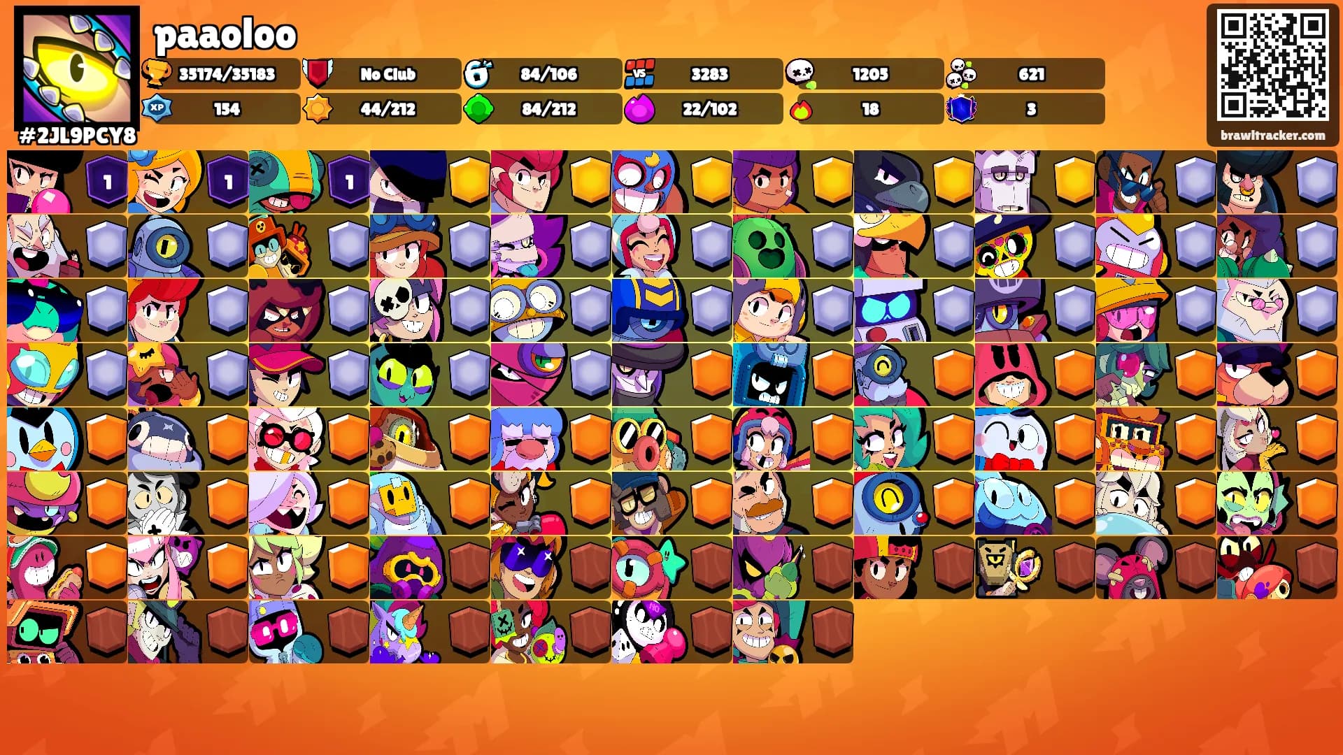 paaoloo's Ranks
