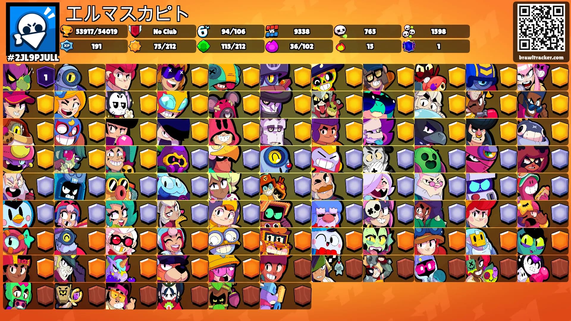 エルマスカピト's Ranks