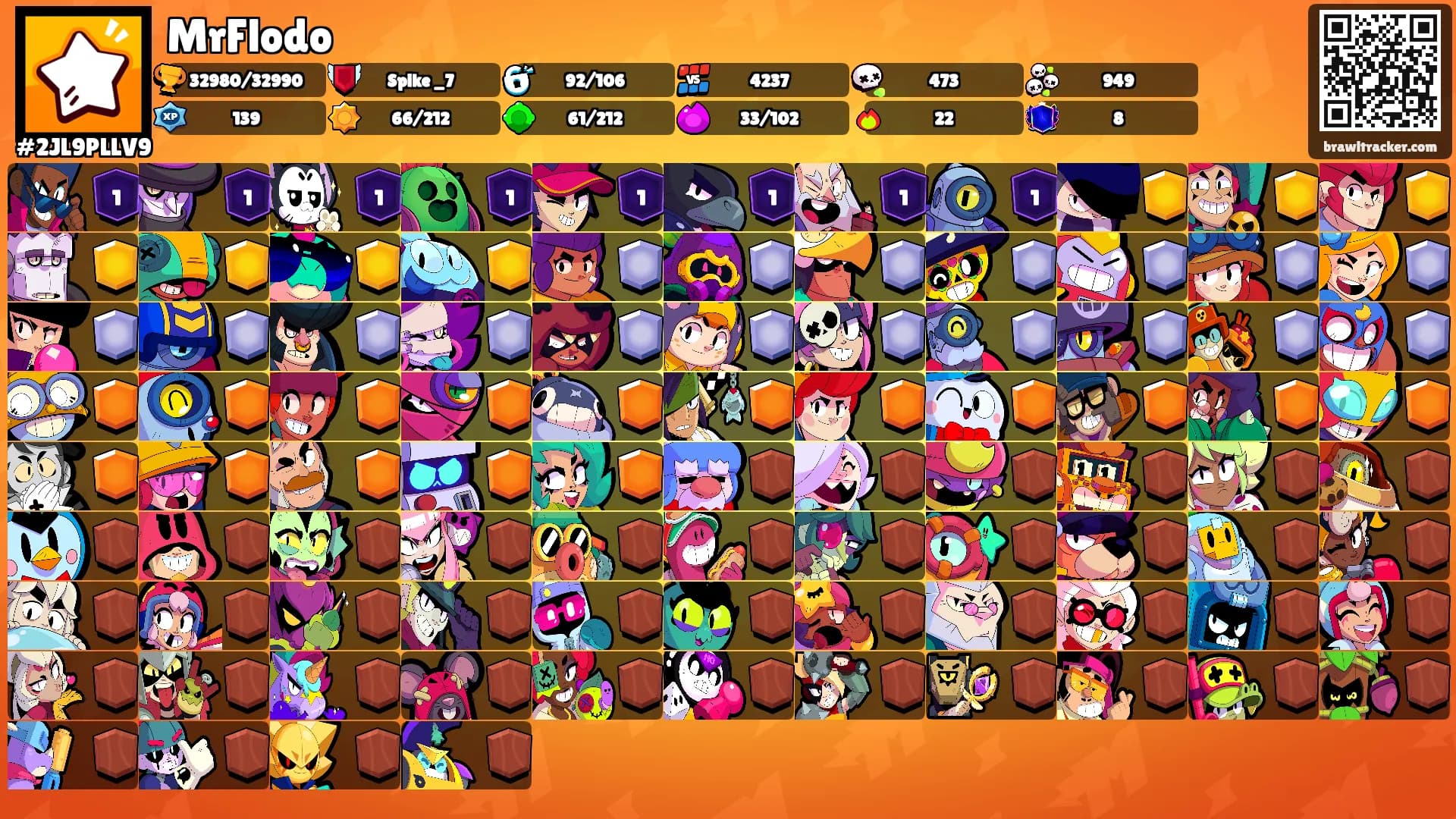 MrFlodo's Ranks