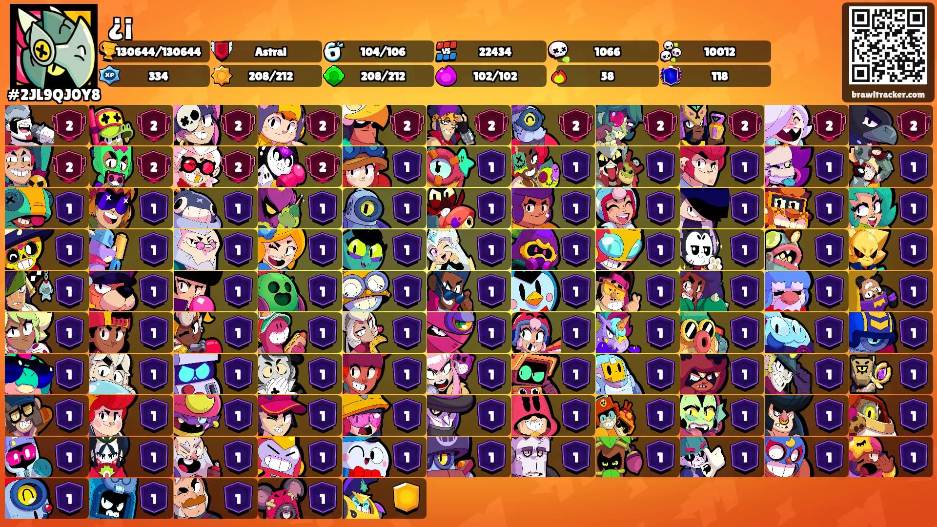 ¿¡'s Ranks