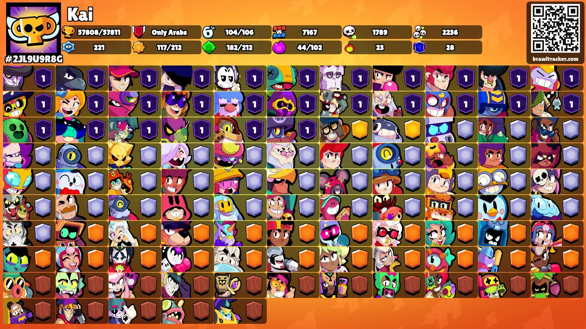 Kai's Ranks