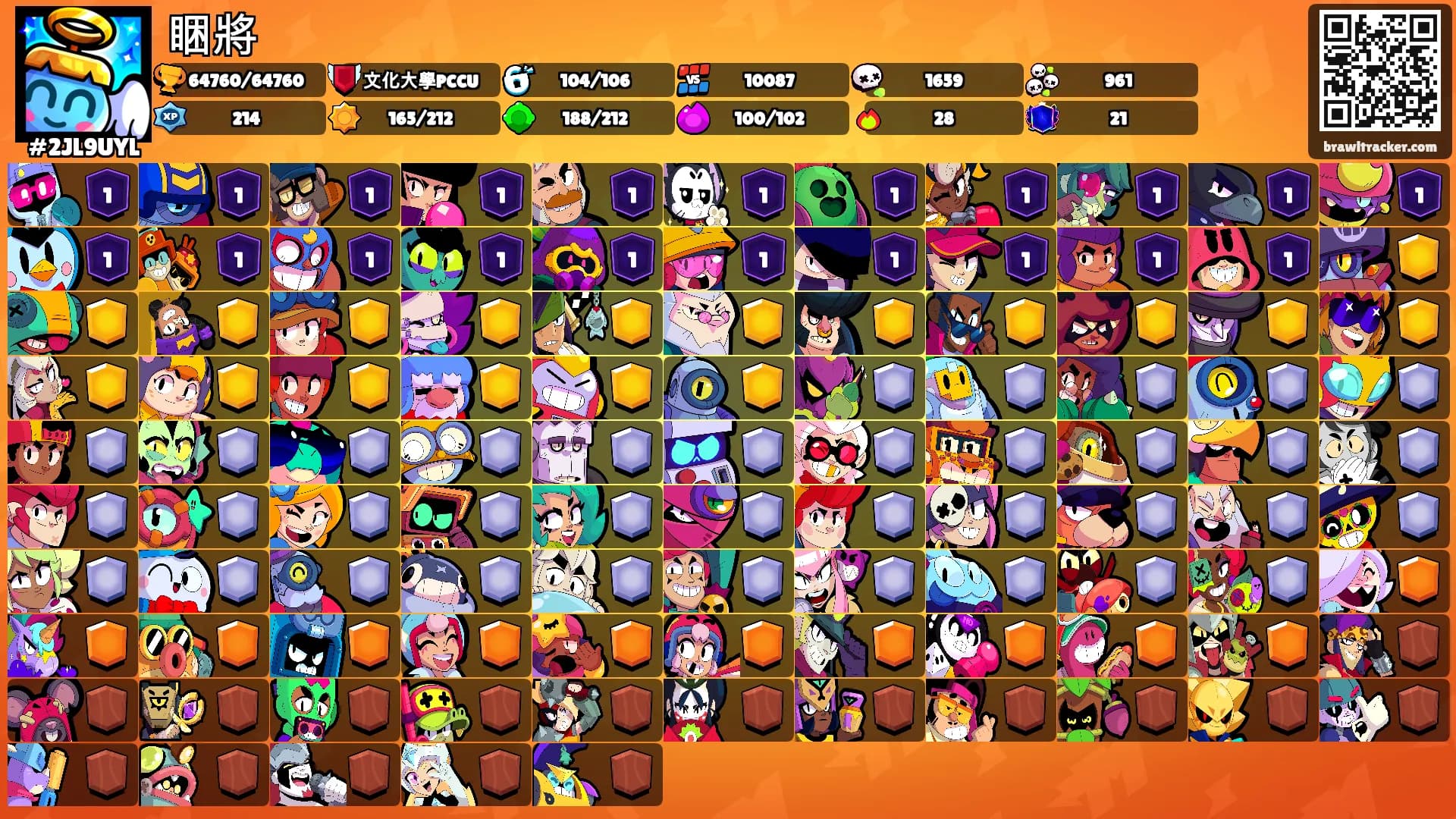 睏將's Ranks