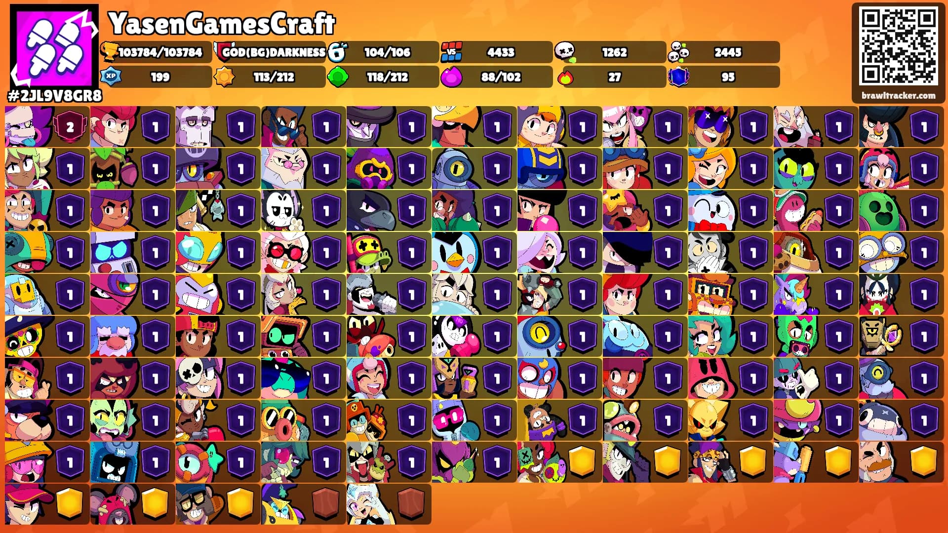 YasenGamesCraft's Ranks