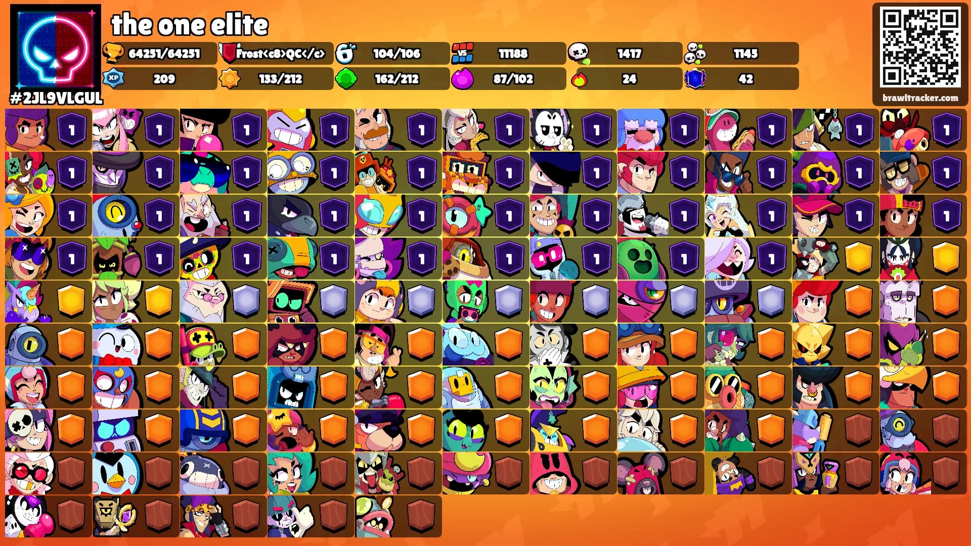 the one elite's Ranks