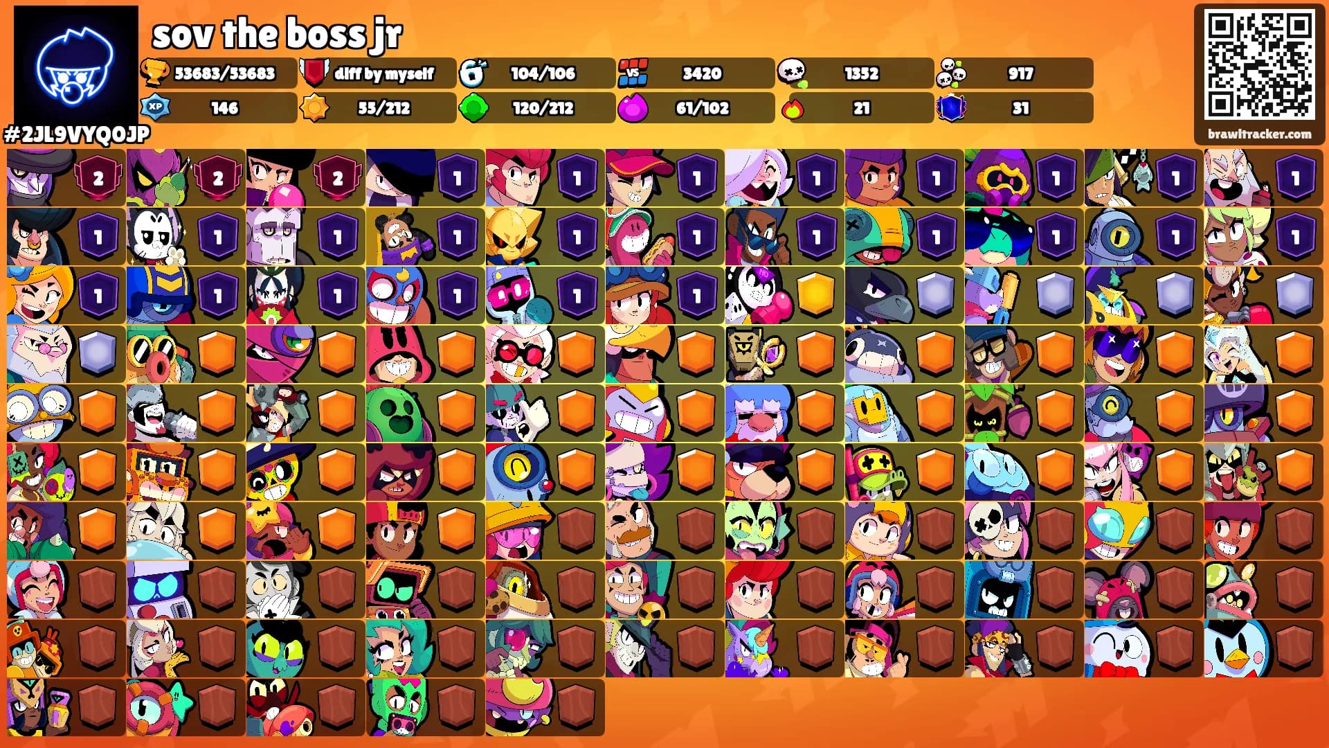 sov the boss jr's Ranks