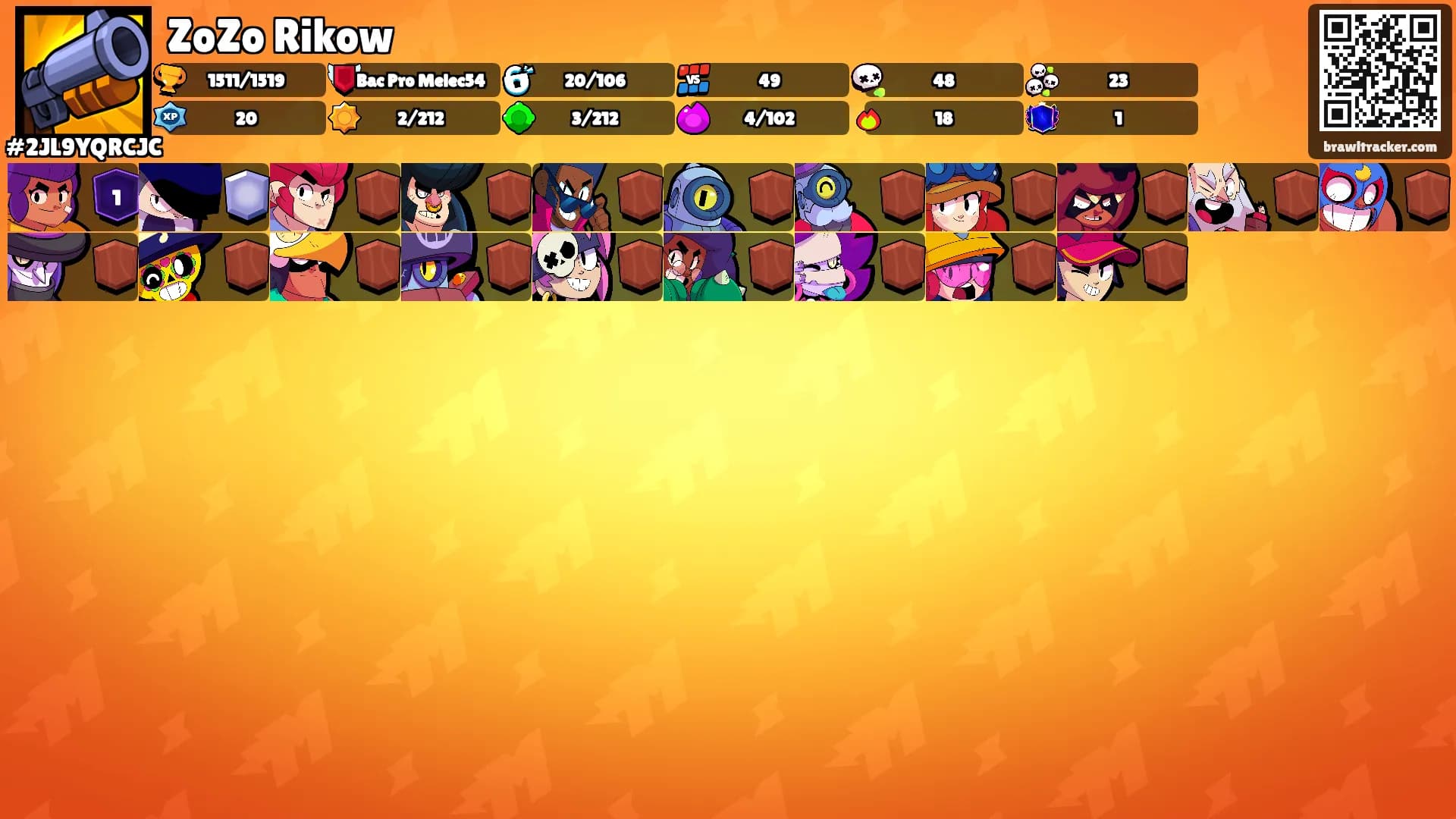 ZoZo Rikow's Ranks