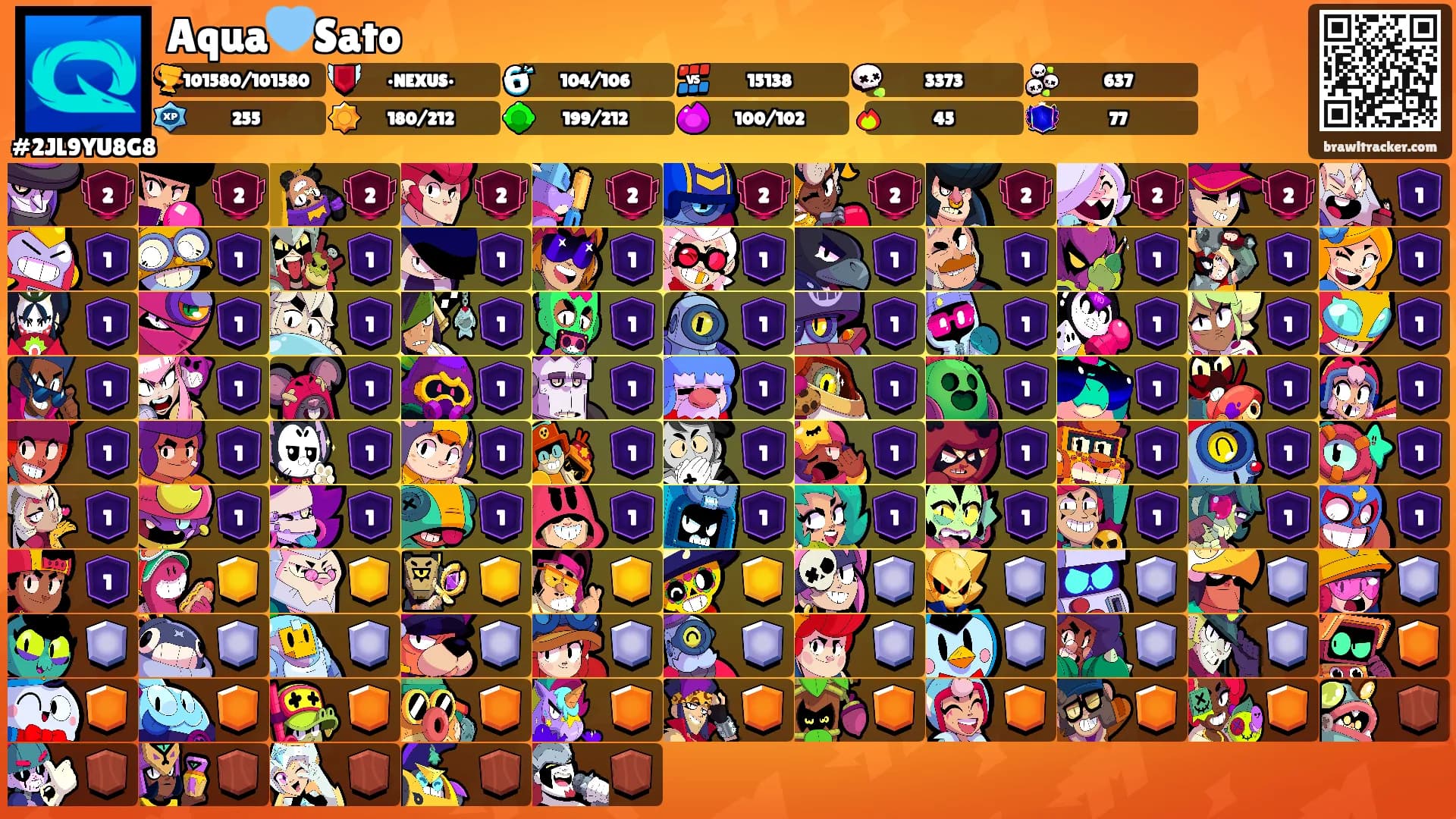 Aqua🩵Sato's Ranks
