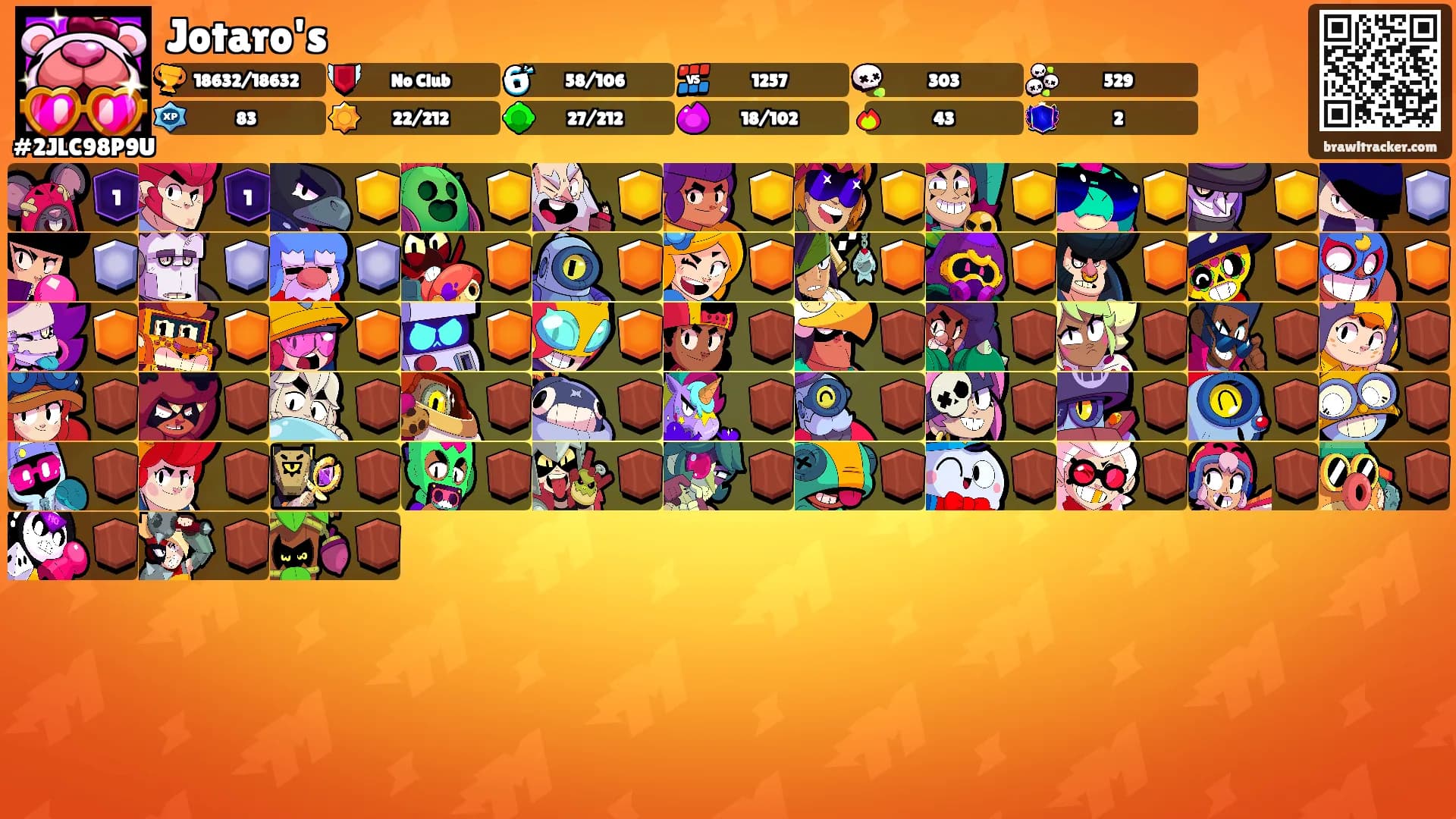 Jotaro's's Ranks