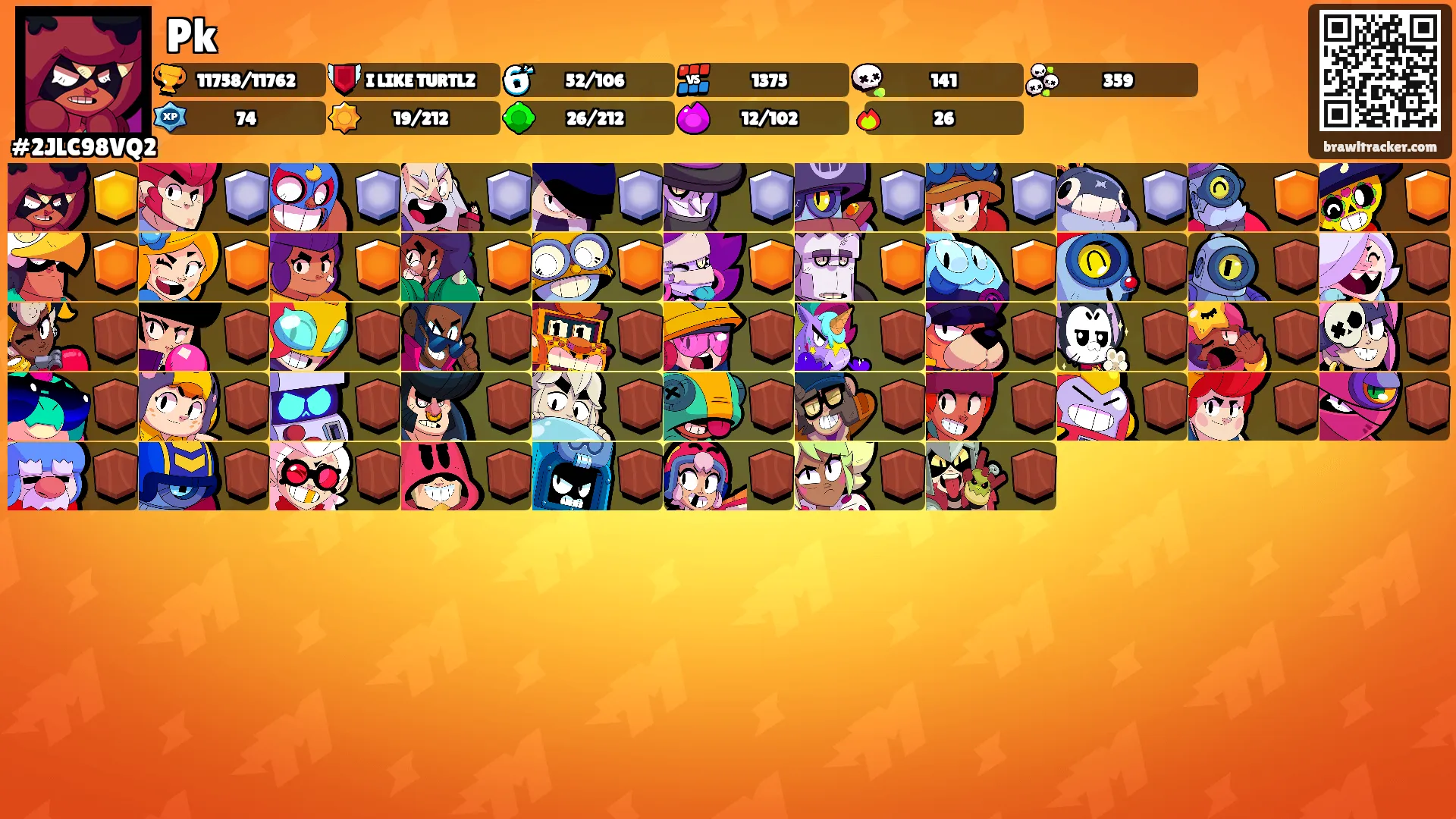 Pk's Ranks