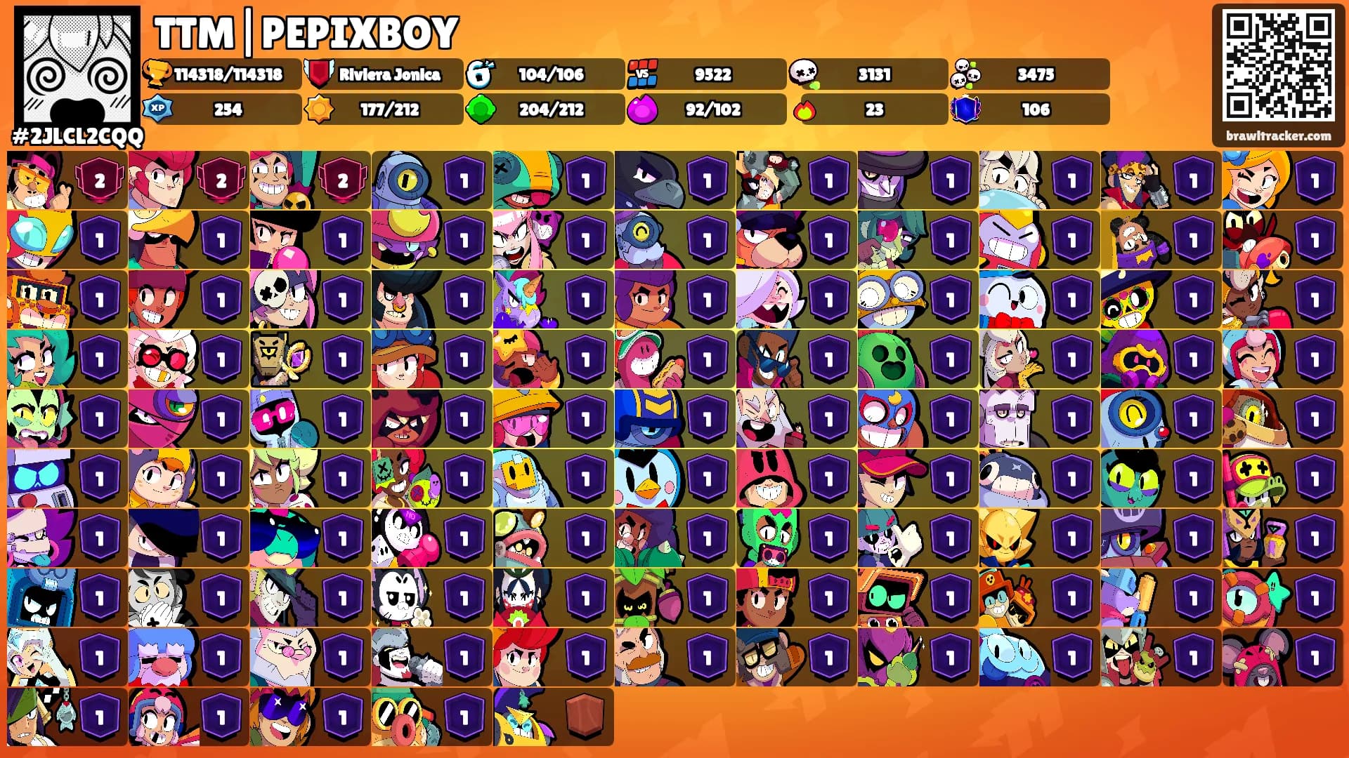 TTM|PEPIXBOY's Ranks
