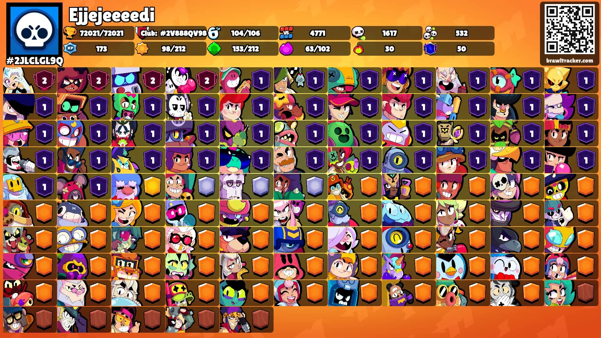 Ejjejeeeedi's Ranks