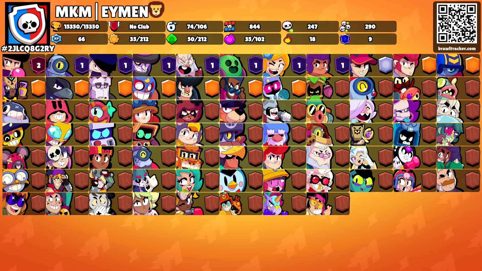 MKM|EYMEN🦁's Ranks