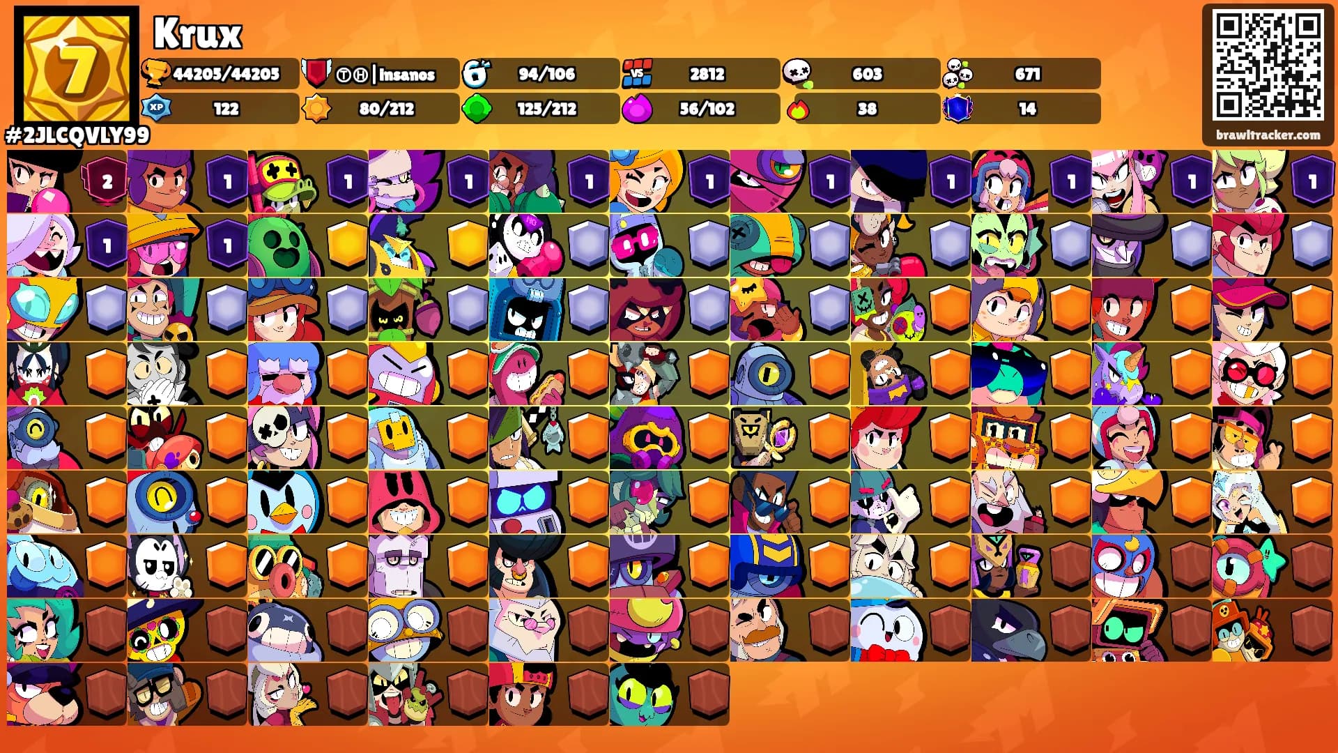 Krux's Ranks