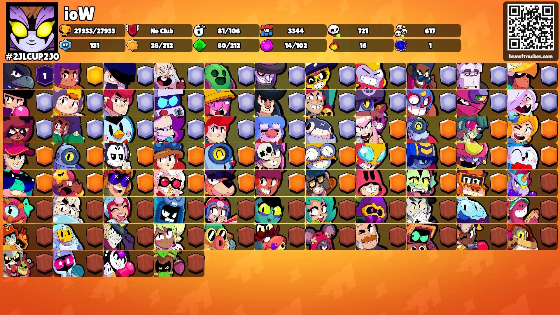 ioW's Ranks