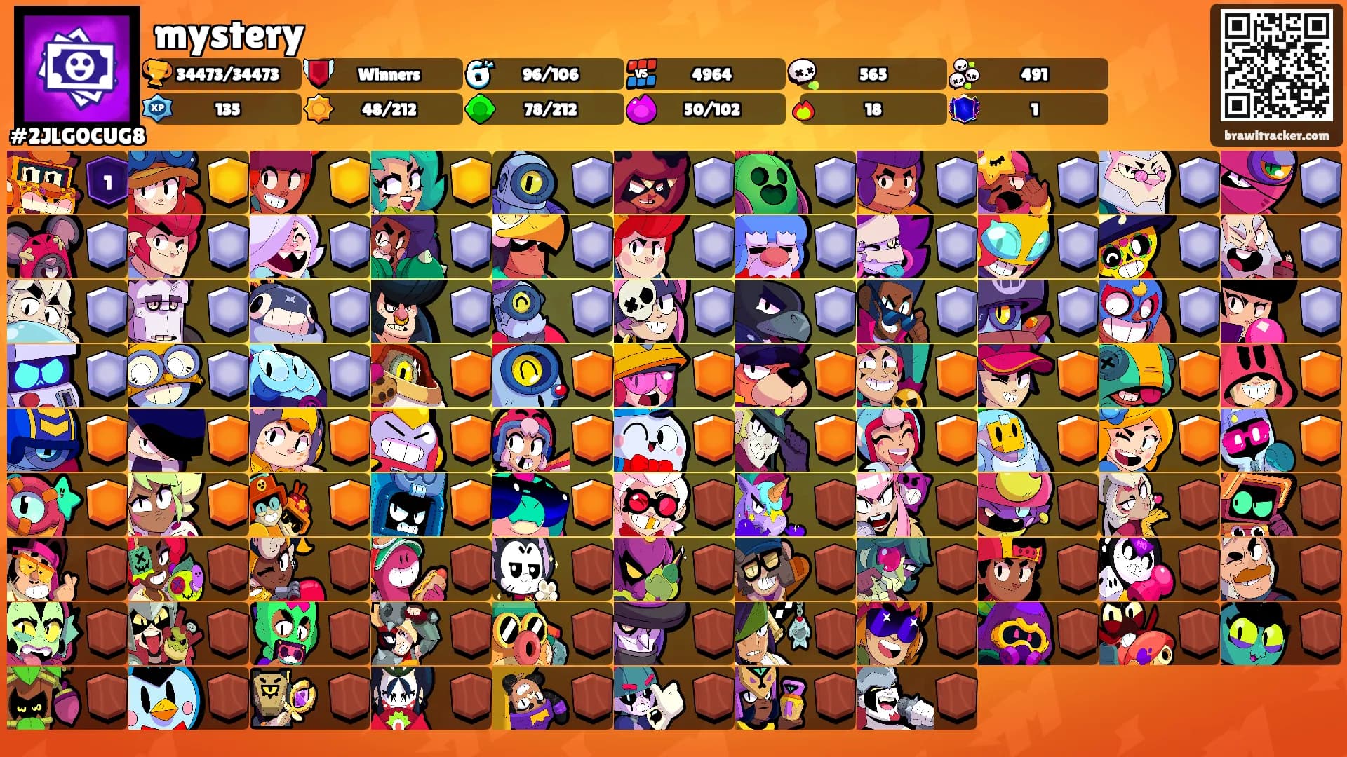 mystery's Ranks