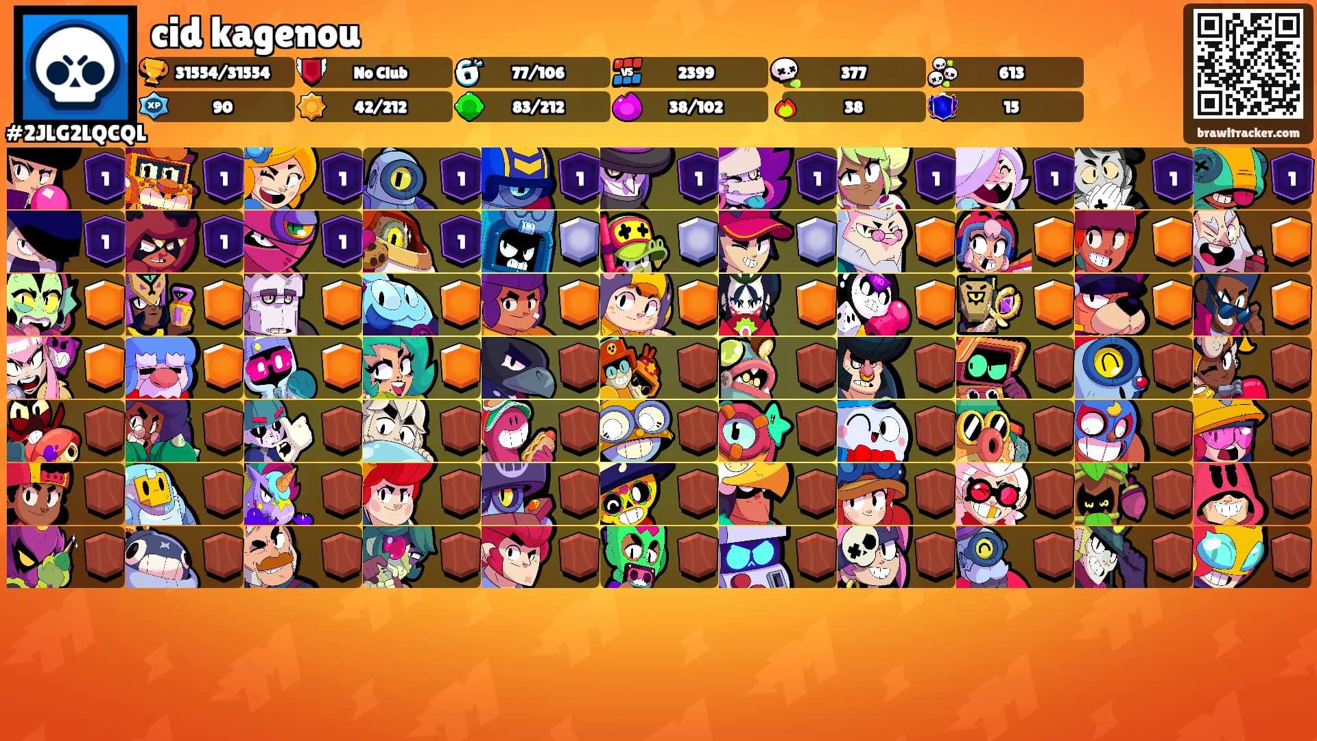 cid kagenou's Ranks