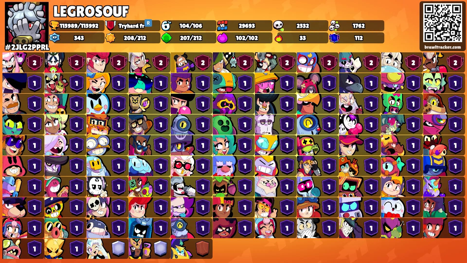 LEGROSOUF's Ranks