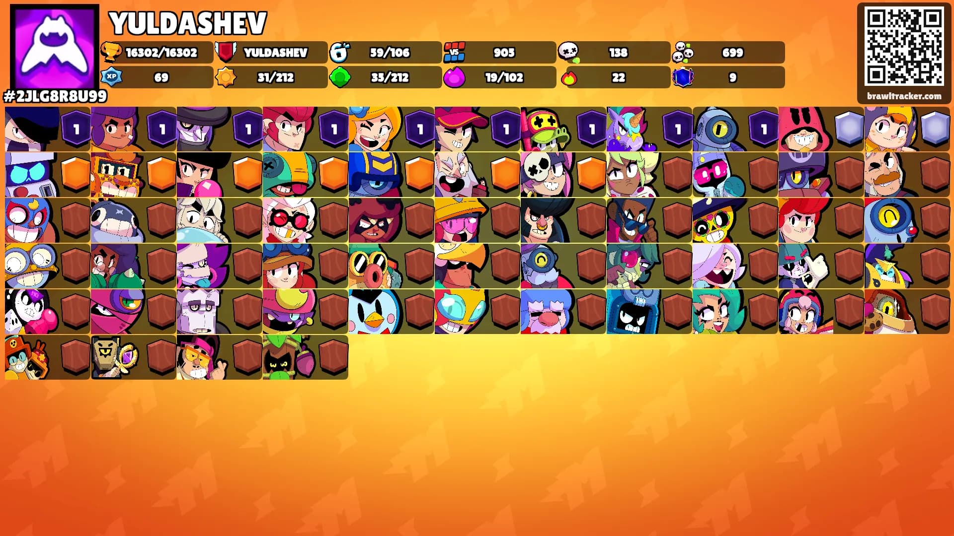 YULDASHEV's Ranks