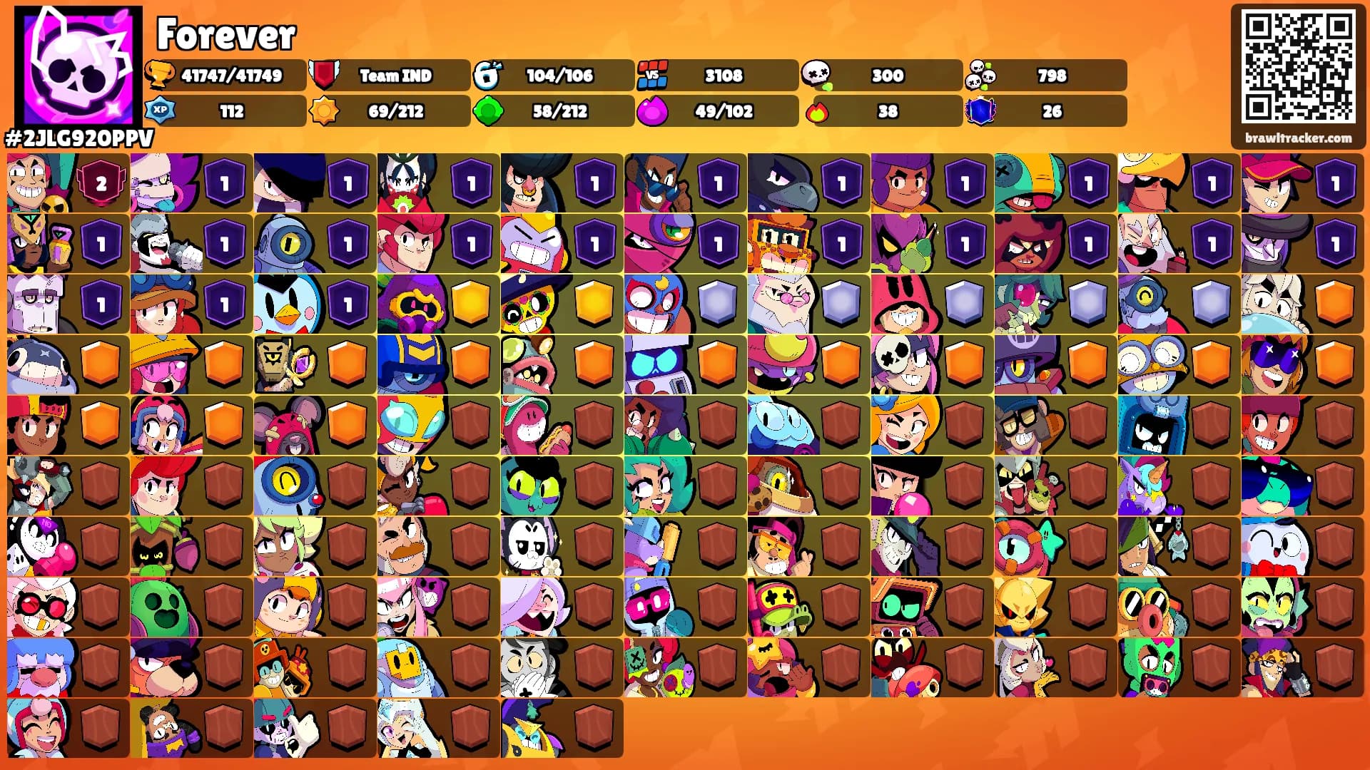 Forever's Ranks