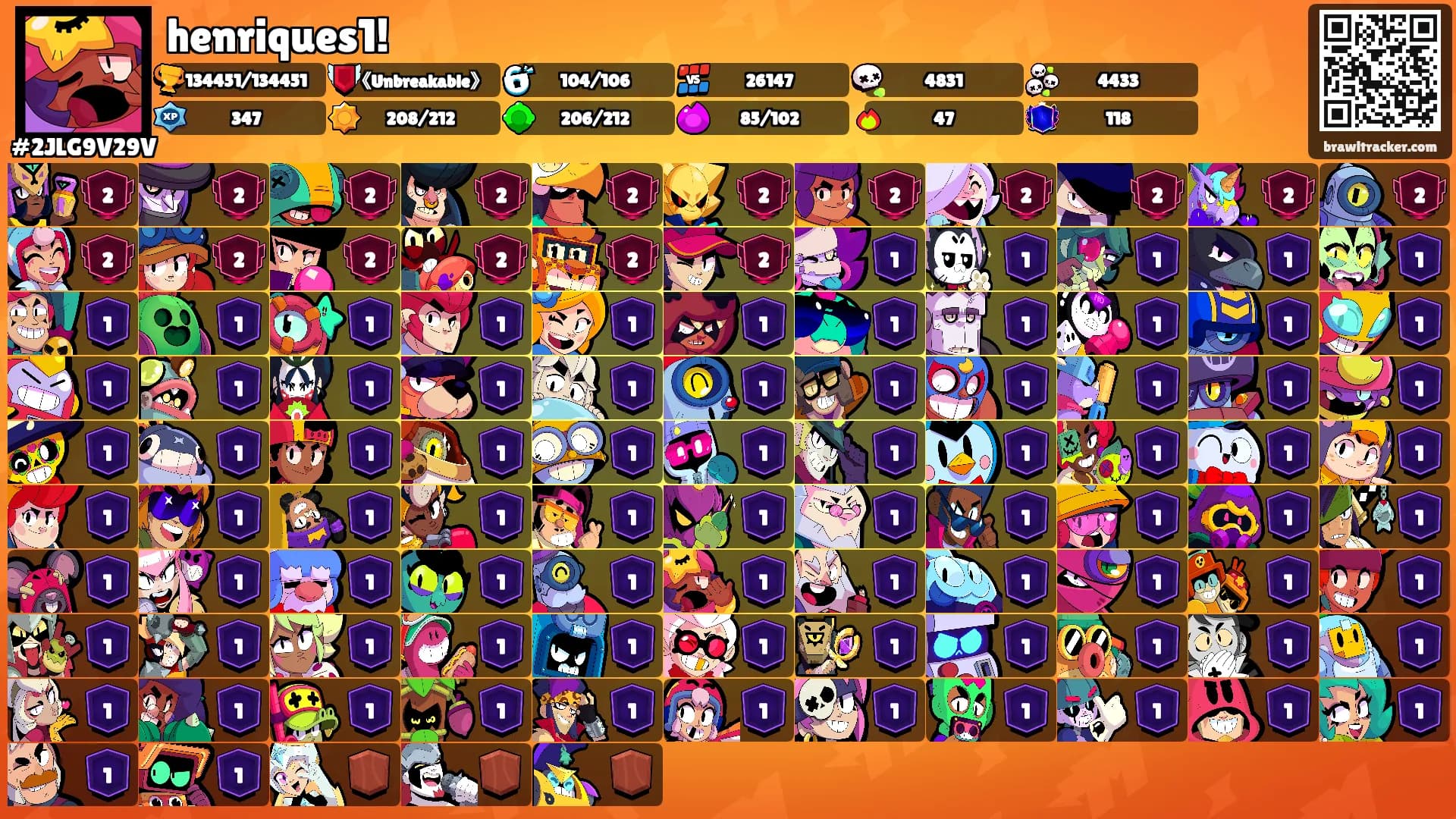 henriques1!'s Ranks