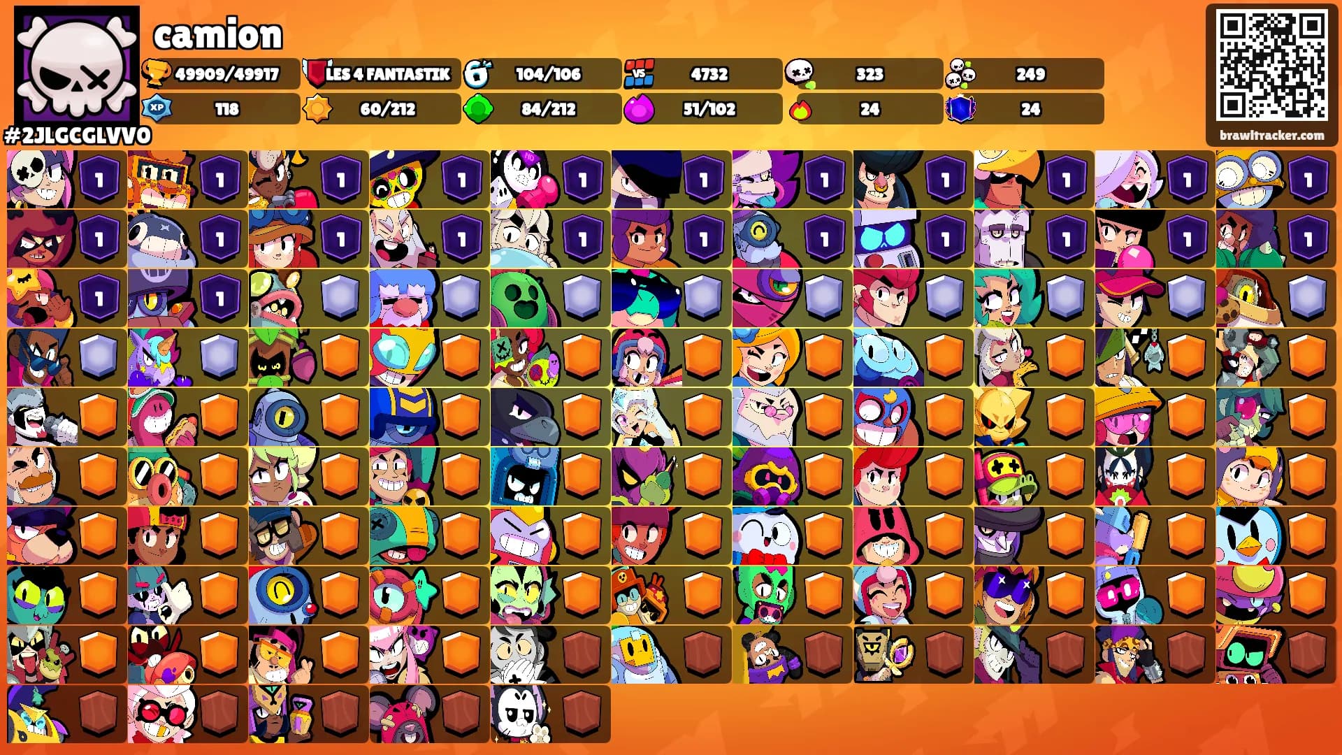 camion's Ranks
