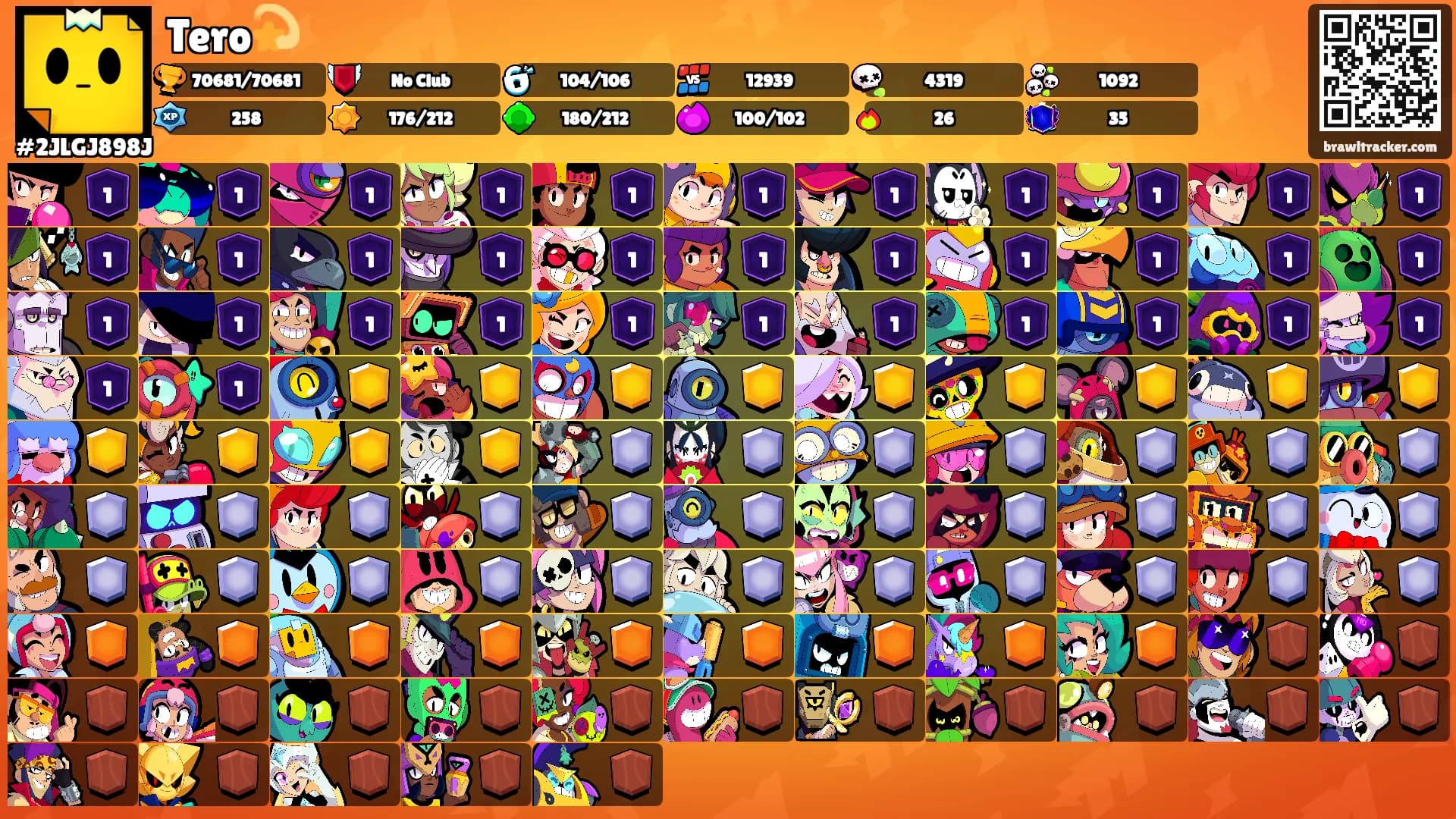 Tero💫's Ranks