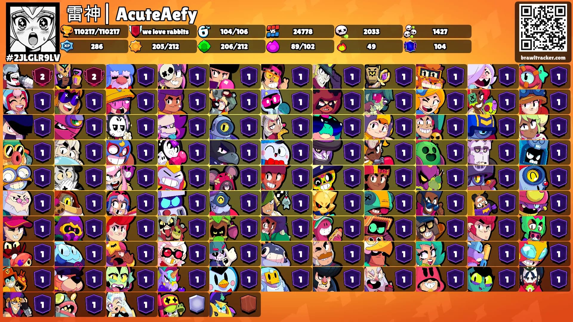 雷神| AcuteAefy⚡︎'s Ranks