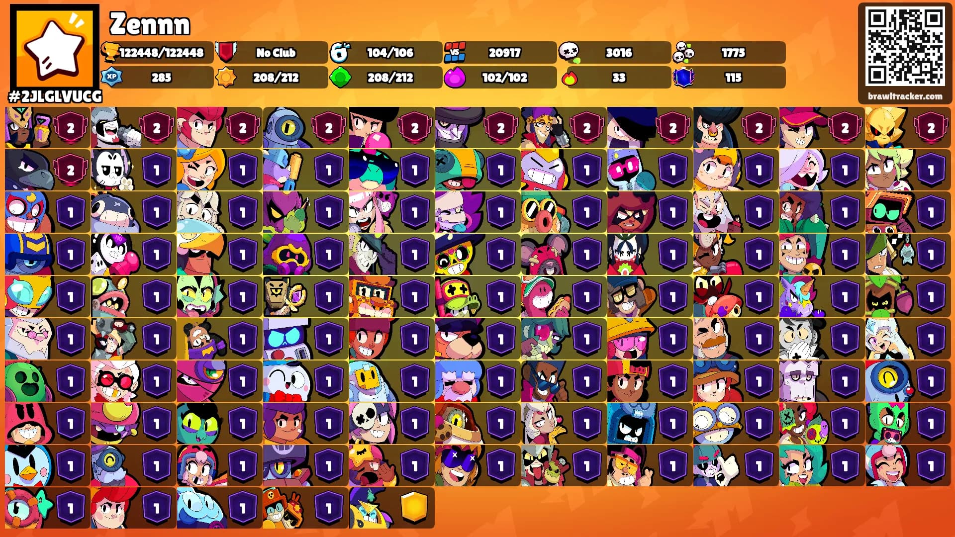 Zennn's Ranks