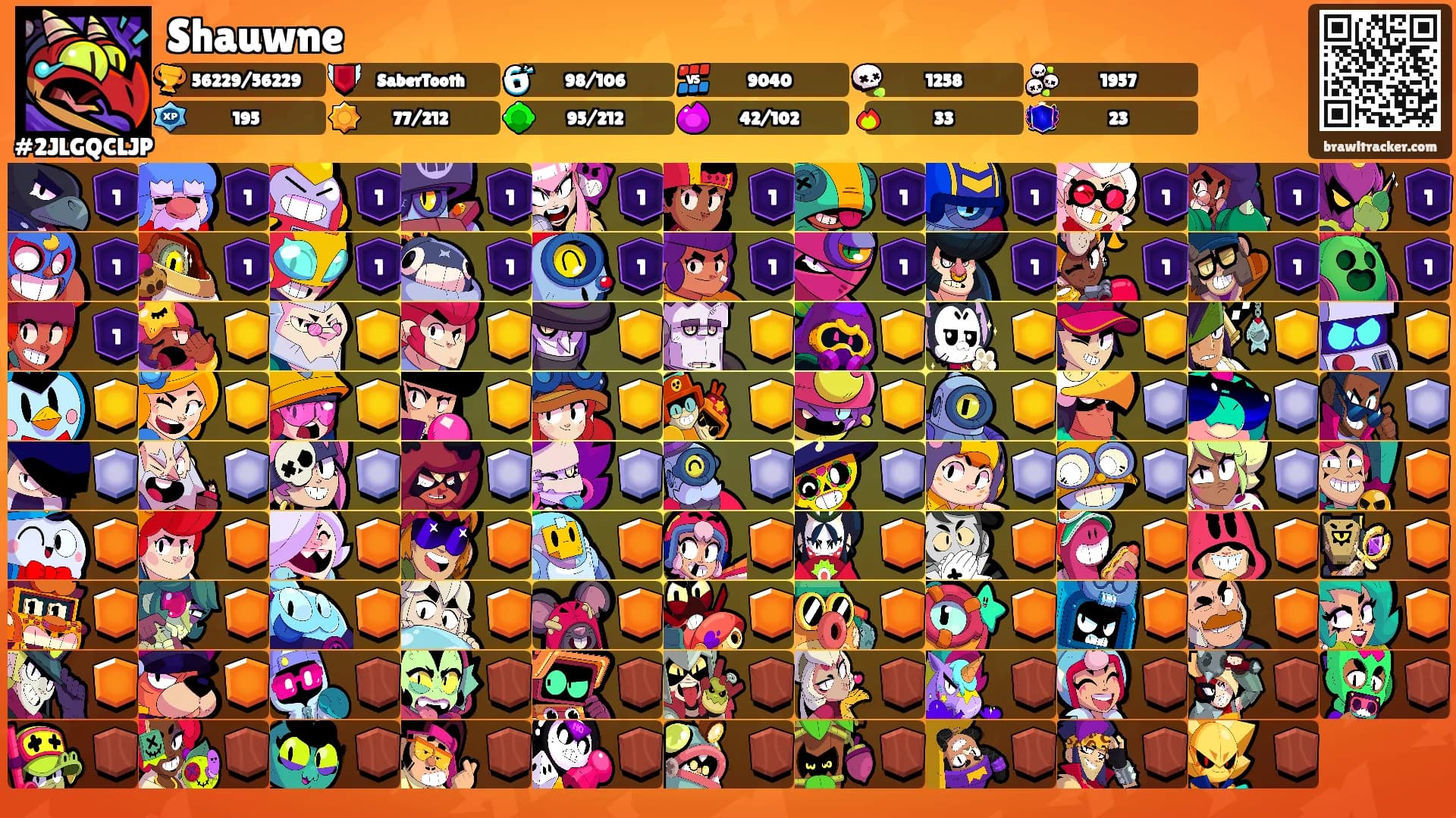 Shauwne's Ranks