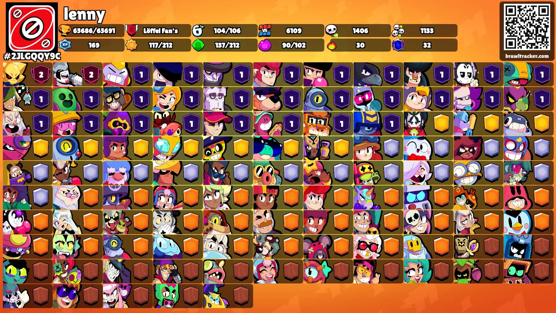 lenny's Ranks