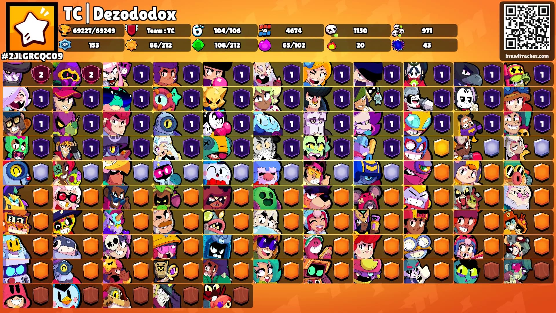 TC|Dezododox's Ranks