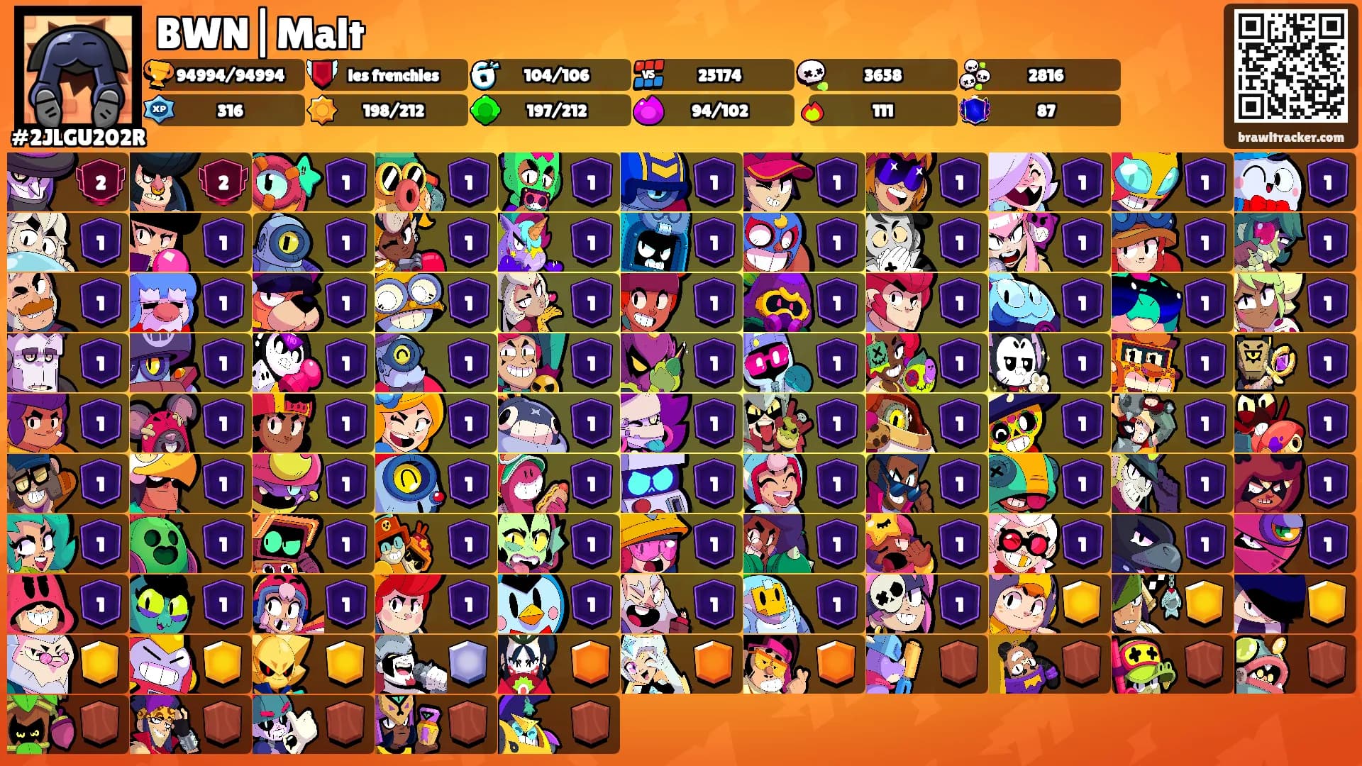 BWN|Malt's Ranks