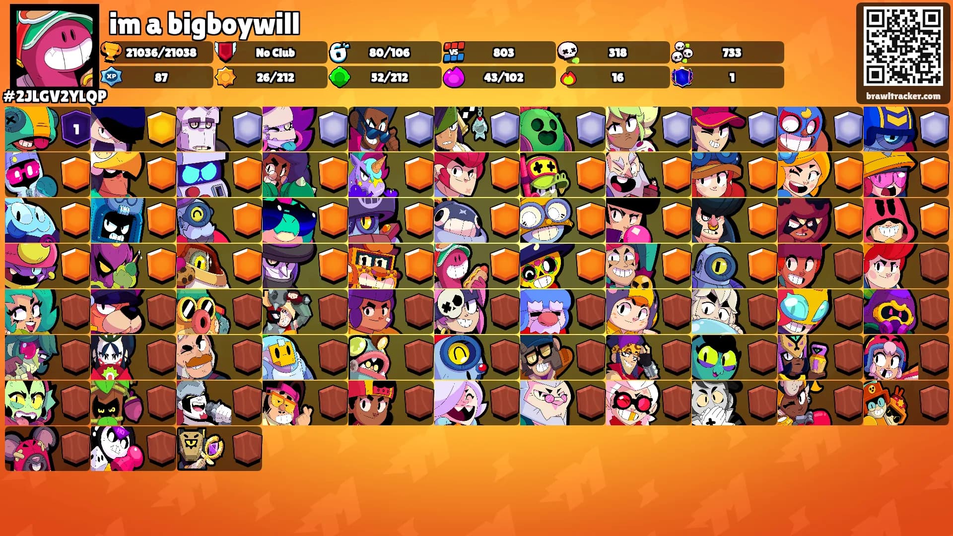 im a bigboywill's Ranks
