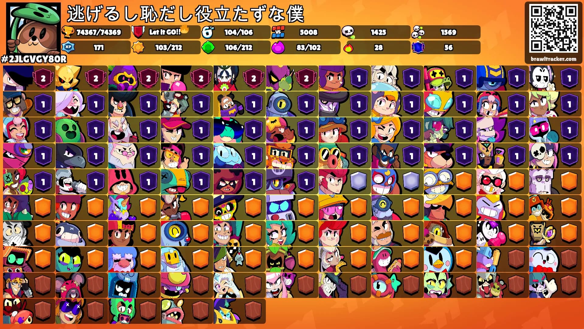 逃げるし恥だし役立たずな僕's Ranks