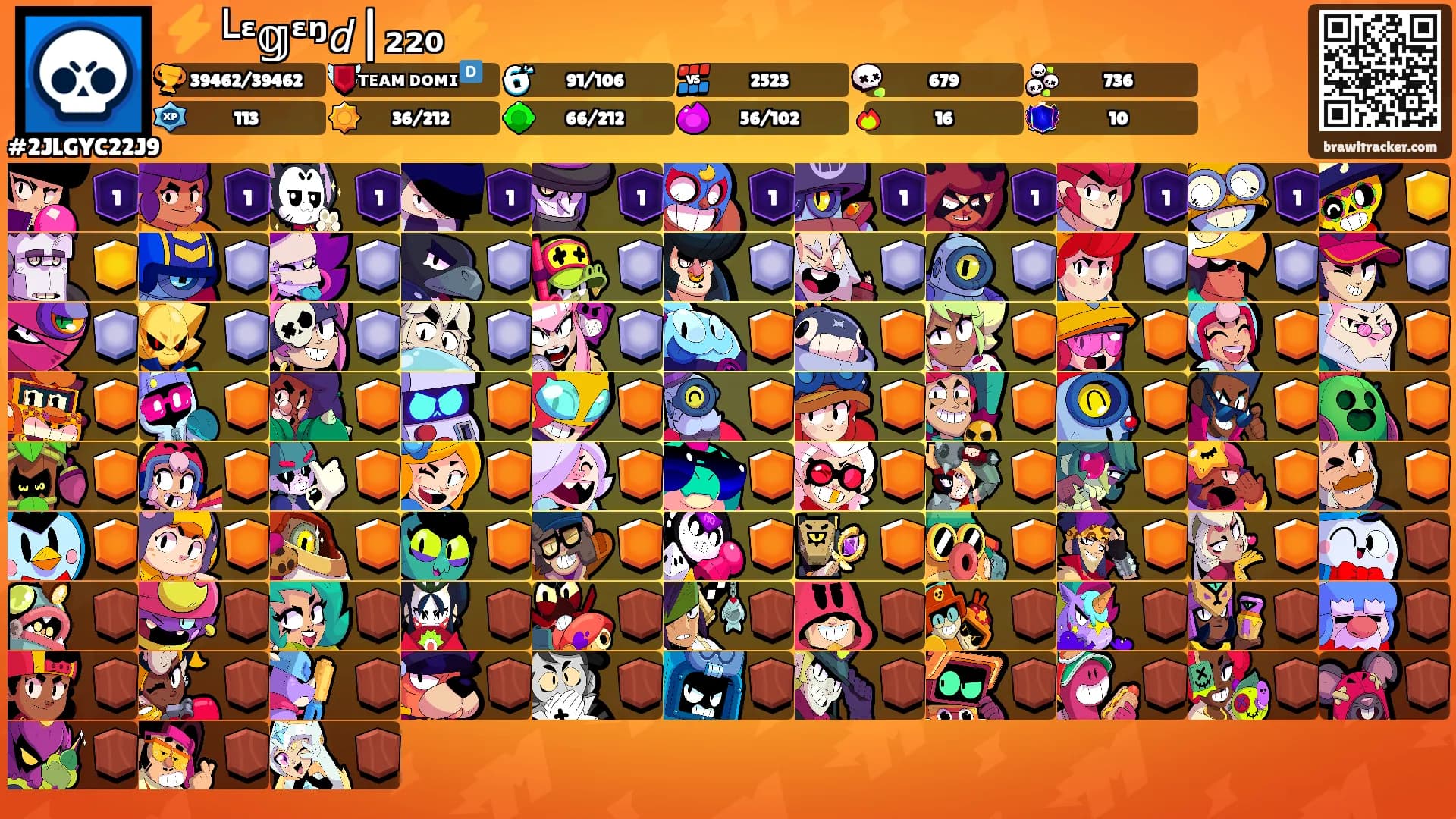 ⚡└ᵋ𝕘ᵋᵑ𝘥|₂₂₀⚡'s Ranks