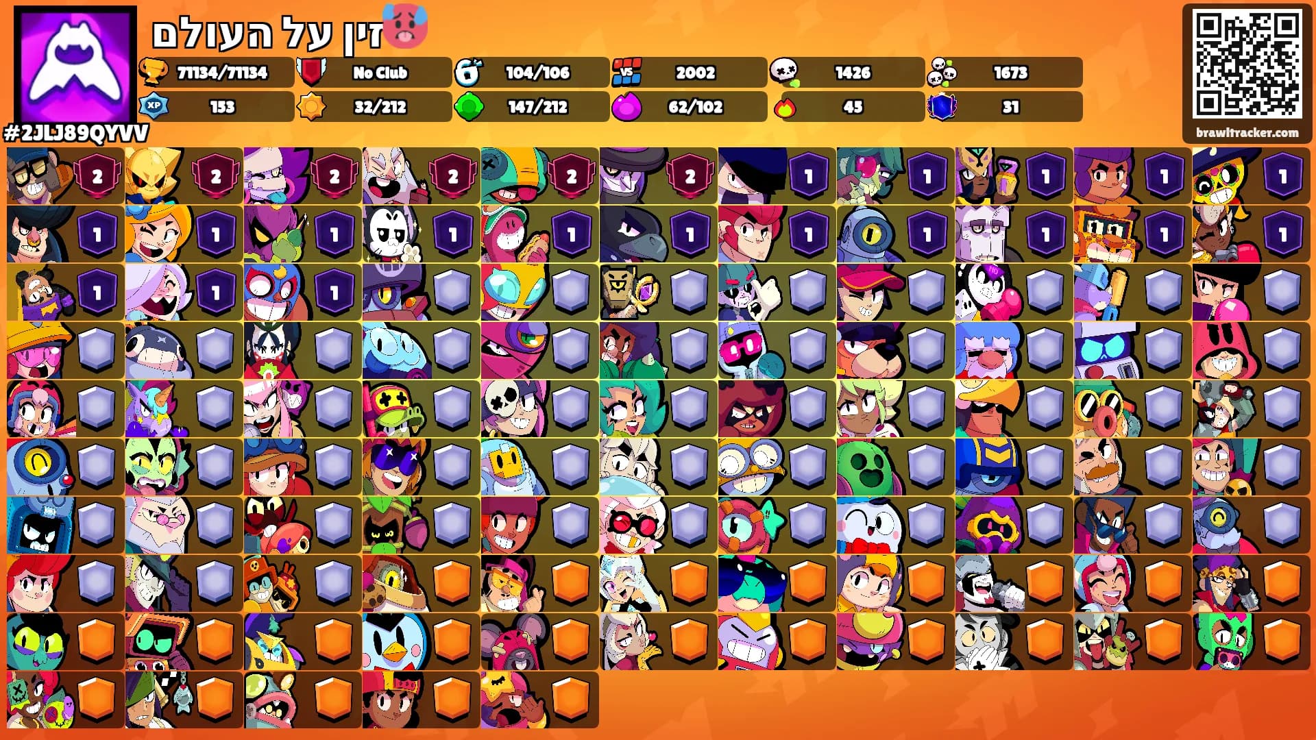 זין על העולם🥵's Ranks