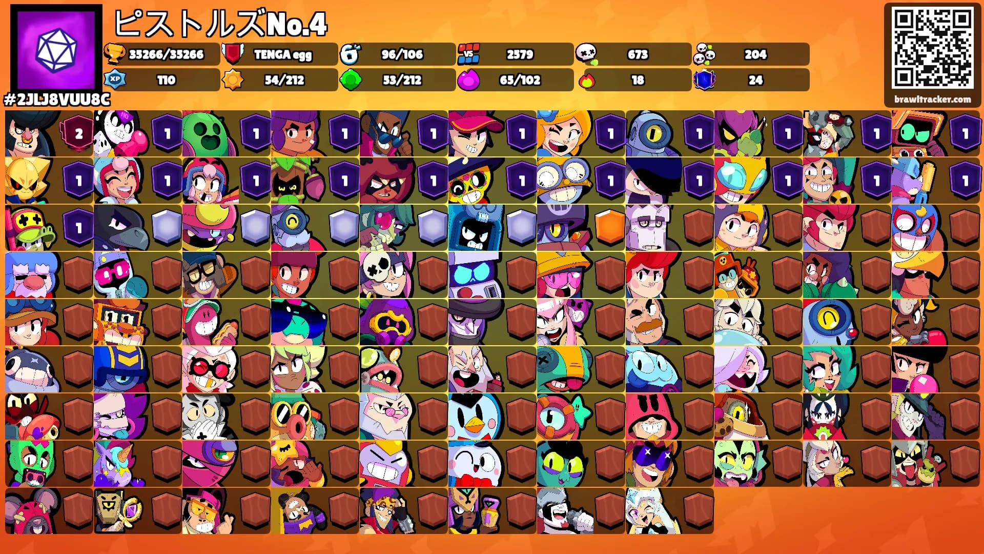 ピストルズNo.4's Ranks