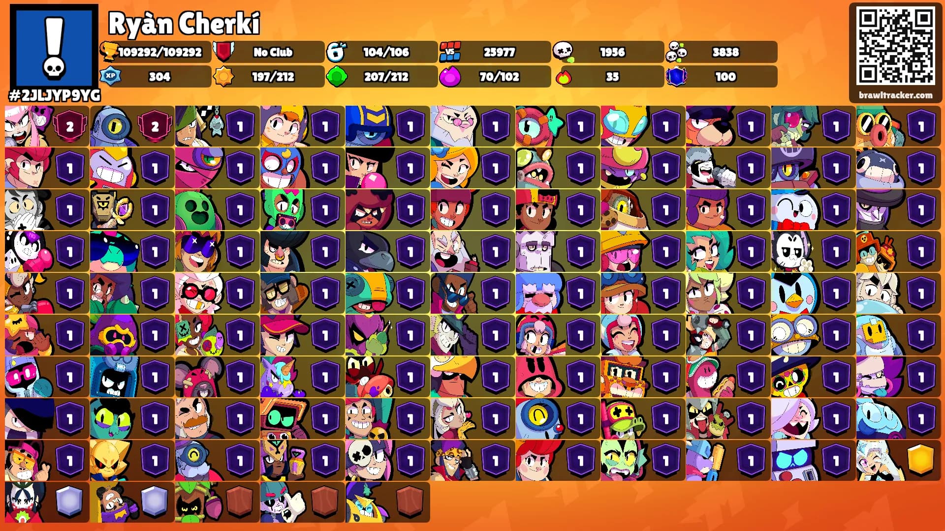 Ryàn Cherkí's Ranks