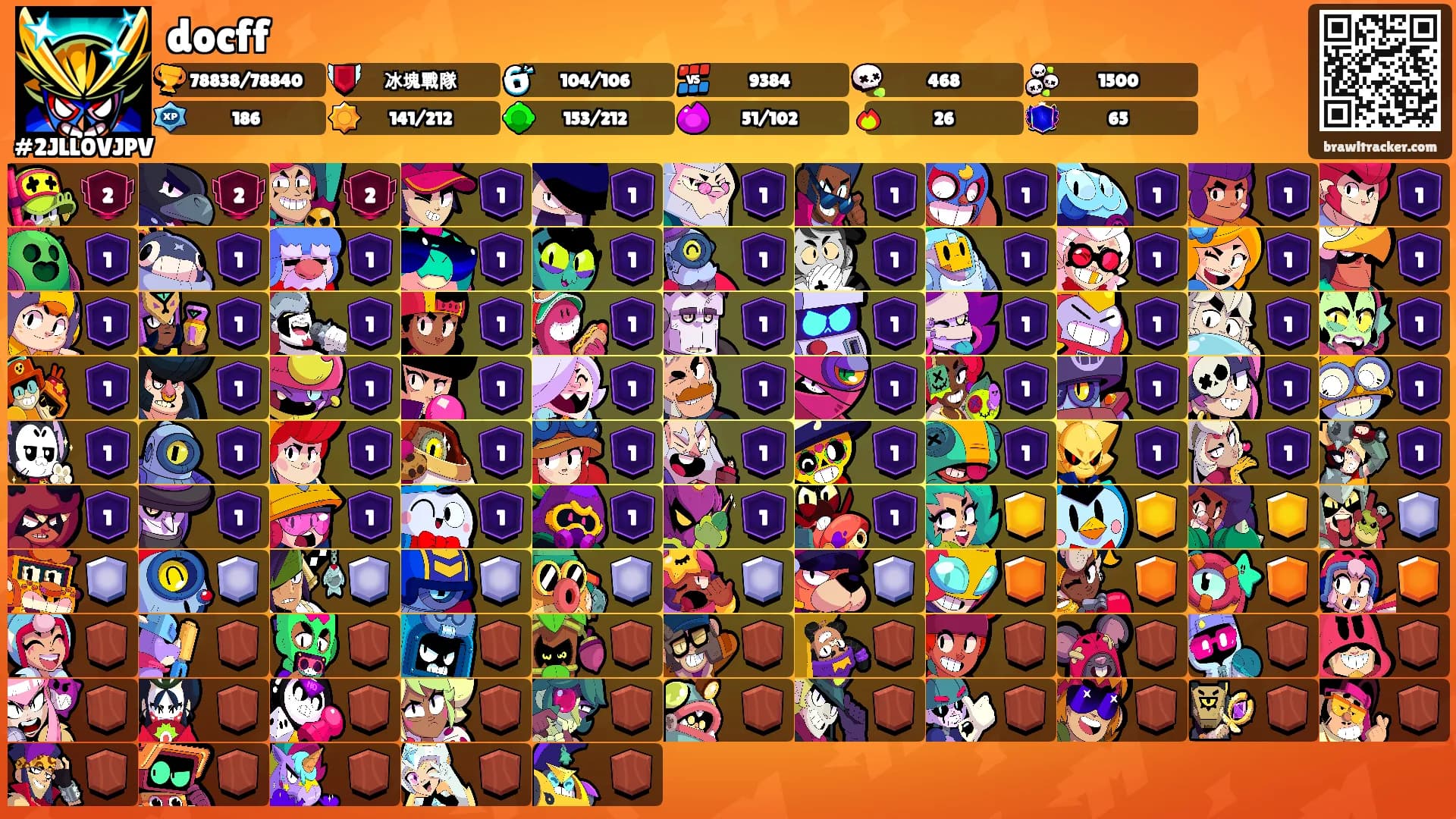 docff's Ranks