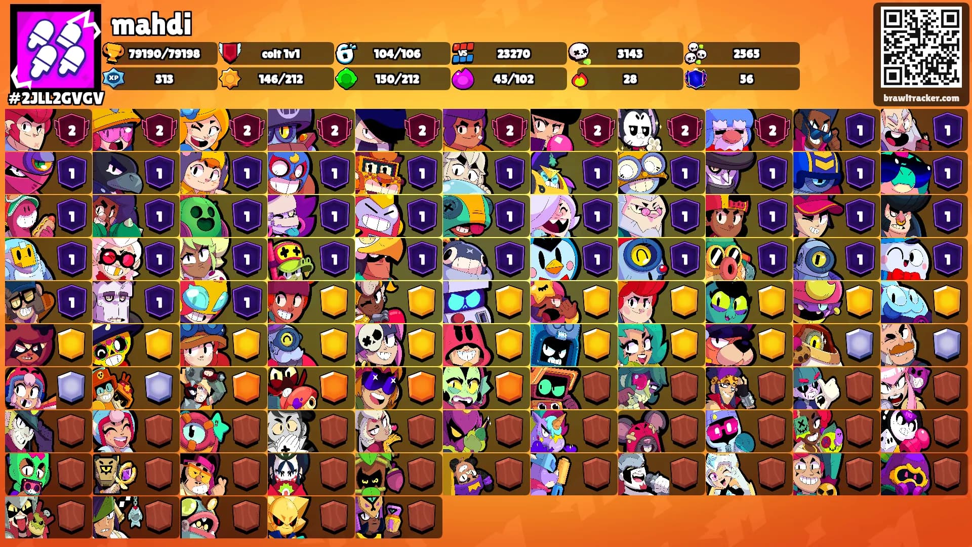 mahdi's Ranks