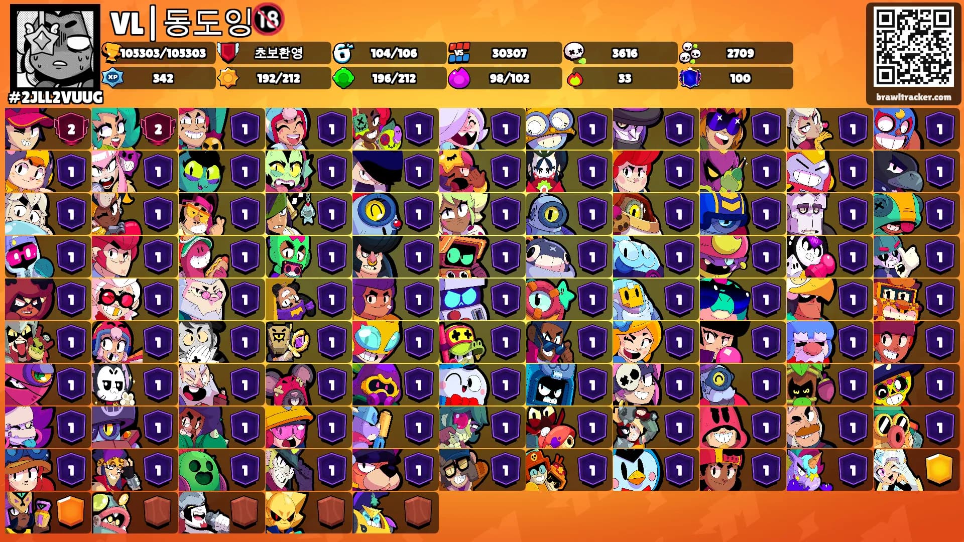 VL|동도잉🔞's Ranks