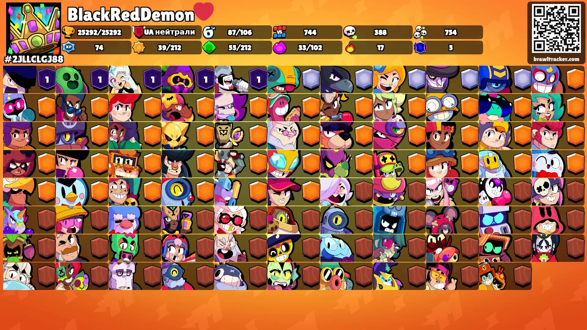BlackRedDemon❤️'s Ranks