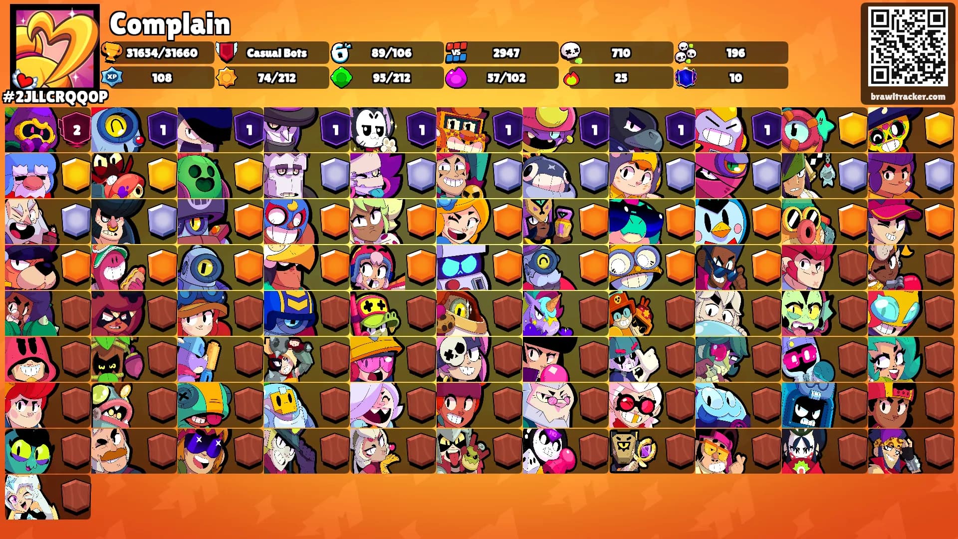 Complain's Ranks