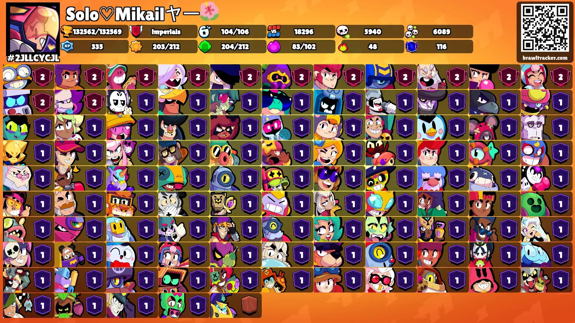 Solo♡Mikailヤー🌺's Ranks