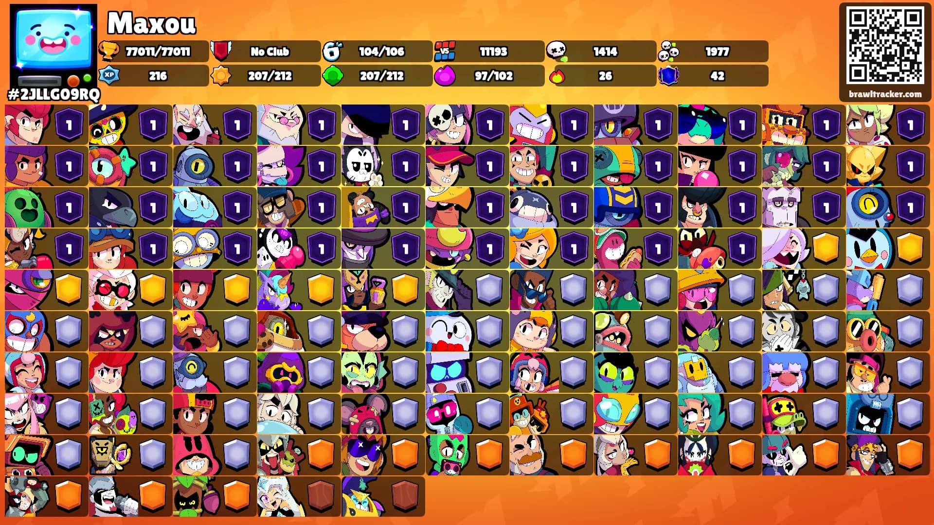 Maxou's Ranks