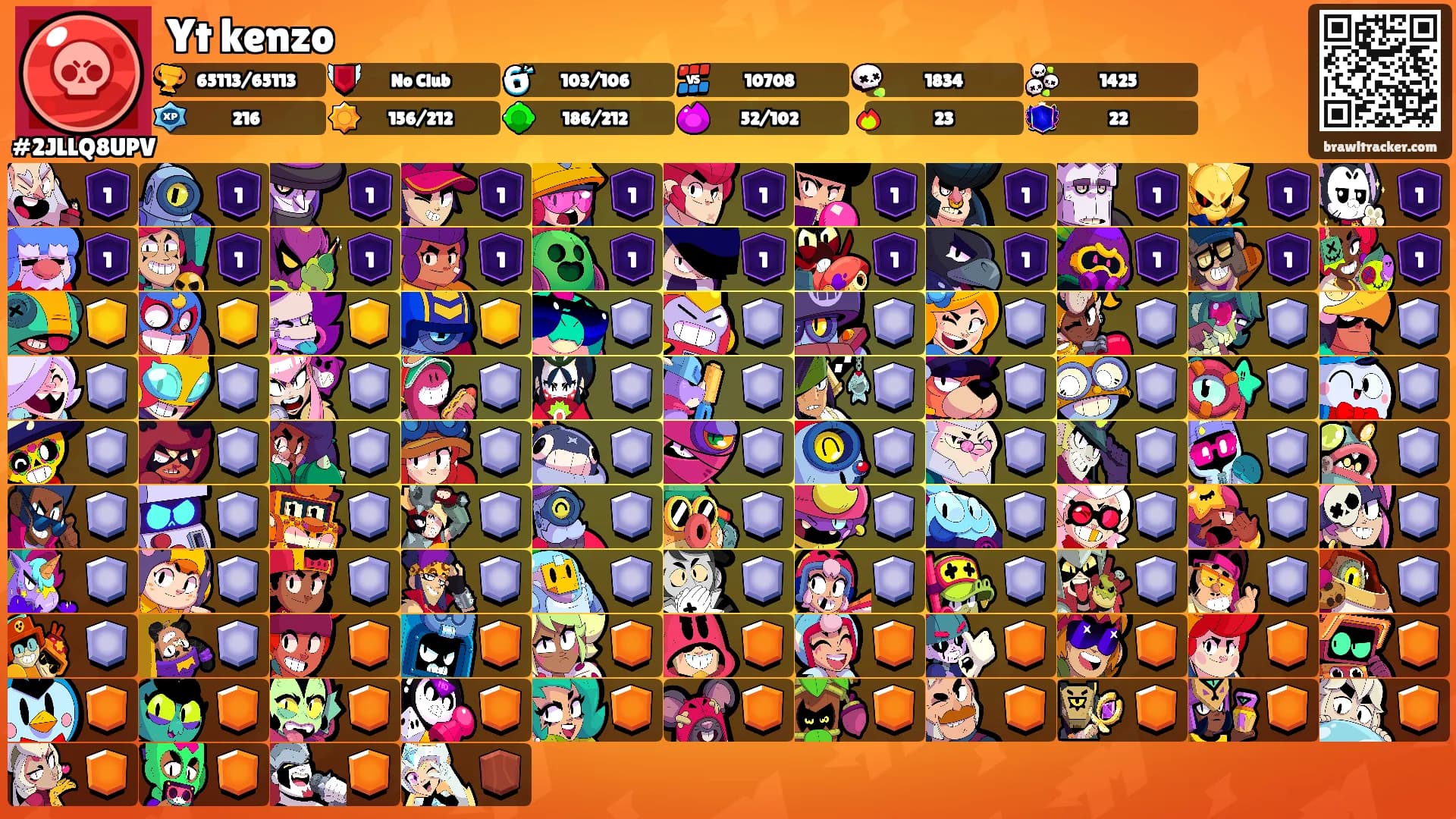 Yt kenzo's Ranks