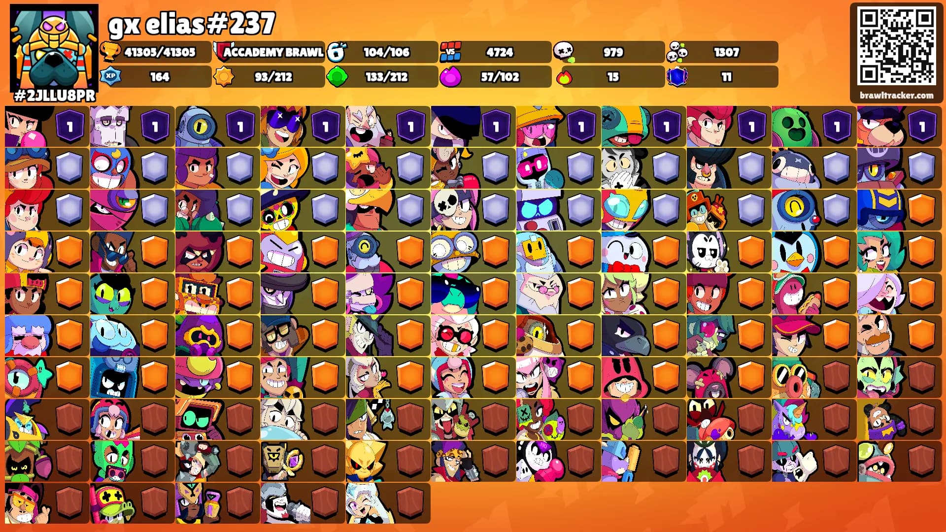 gx elias#237's Ranks
